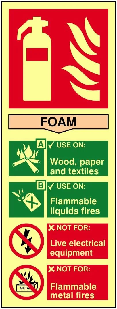 اسکن - خاموش کننده آتش فوم کامپوزیت - فوتولومینسانس 75 × 200 میلی متر