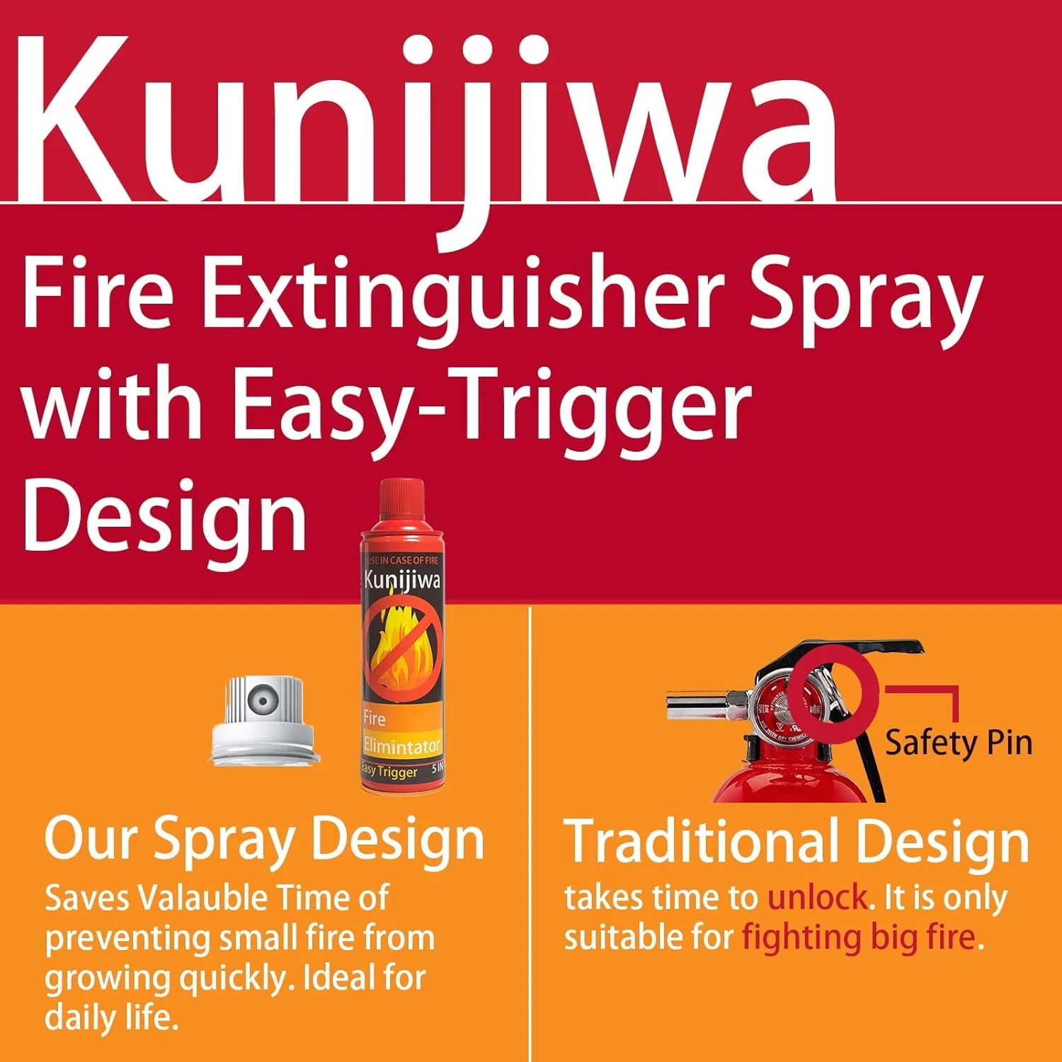خاموش کننده آتش KUNIJIWA، اسپری آتش نشانی بر پایه آب، StaySafe 5-in-1 برای خانه، آشپزخانه، ماشین، گاراژ، قایق، مسافرت، حمل آسان، جلوگیری از اشتعال مجدد خاموش کننده آتش KUNIJIWA، اسپری آتش نشانی بر پایه آب، StaySafe 5-in-1 برای خانه، آشپزخانه، ماشین، گاراژ، قایق، مسافرت، حمل آسان، جلوگیری از اشتعال مجدد