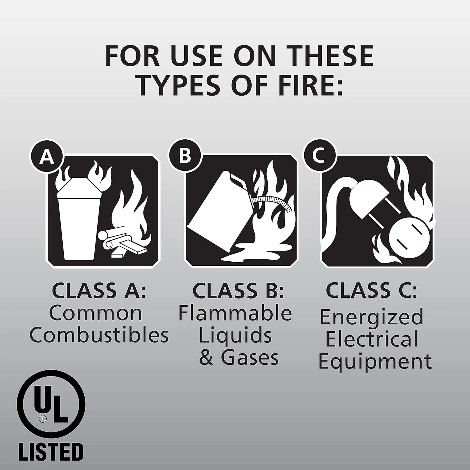 خاموش کننده آتش کید پرو 210 2A:10-B:C، قابل شارژ، چند منظوره برای خانه و محل کار، 1.8 کیلوگرم، دارای براکت نصب، قرمز خاموش کننده آتش کید پرو 210 2A:10-B:C، قابل شارژ، چند منظوره برای خانه و محل کار، 1.8 کیلوگرم، دارای براکت نصب، قرمز