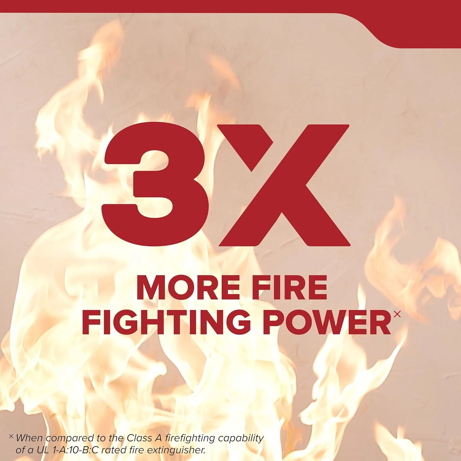 خاموش کننده آتش چند منظوره Kidde برای خانه، دفتر، خوابگاه، مسکونی 3A40BC خاموش کننده آتش چند منظوره Kidde برای خانه، دفتر، خوابگاه، مسکونی 3A40BC