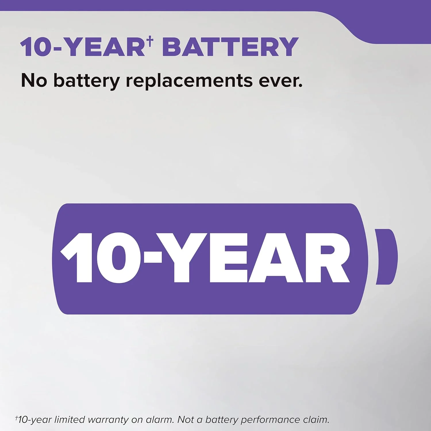 دتکتور دود و مونوکسید کربن Kidde، با باتری 10 ساله، هشدارهای صوتی، نشانگرهای چراغ هشدار LED، بسته 2 عددی