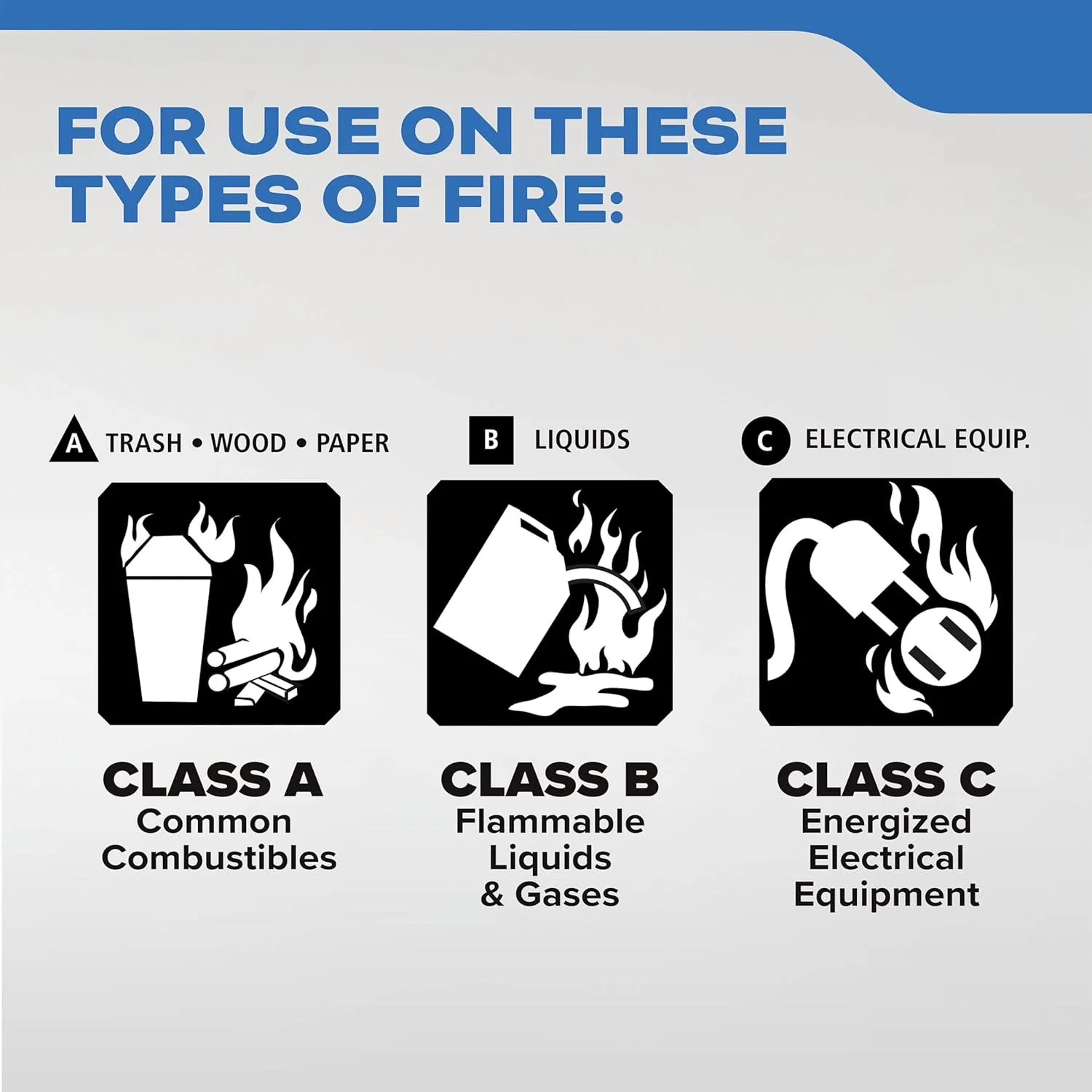 خاموش کننده آتش دریایی کیده مدل MAR110، سفید