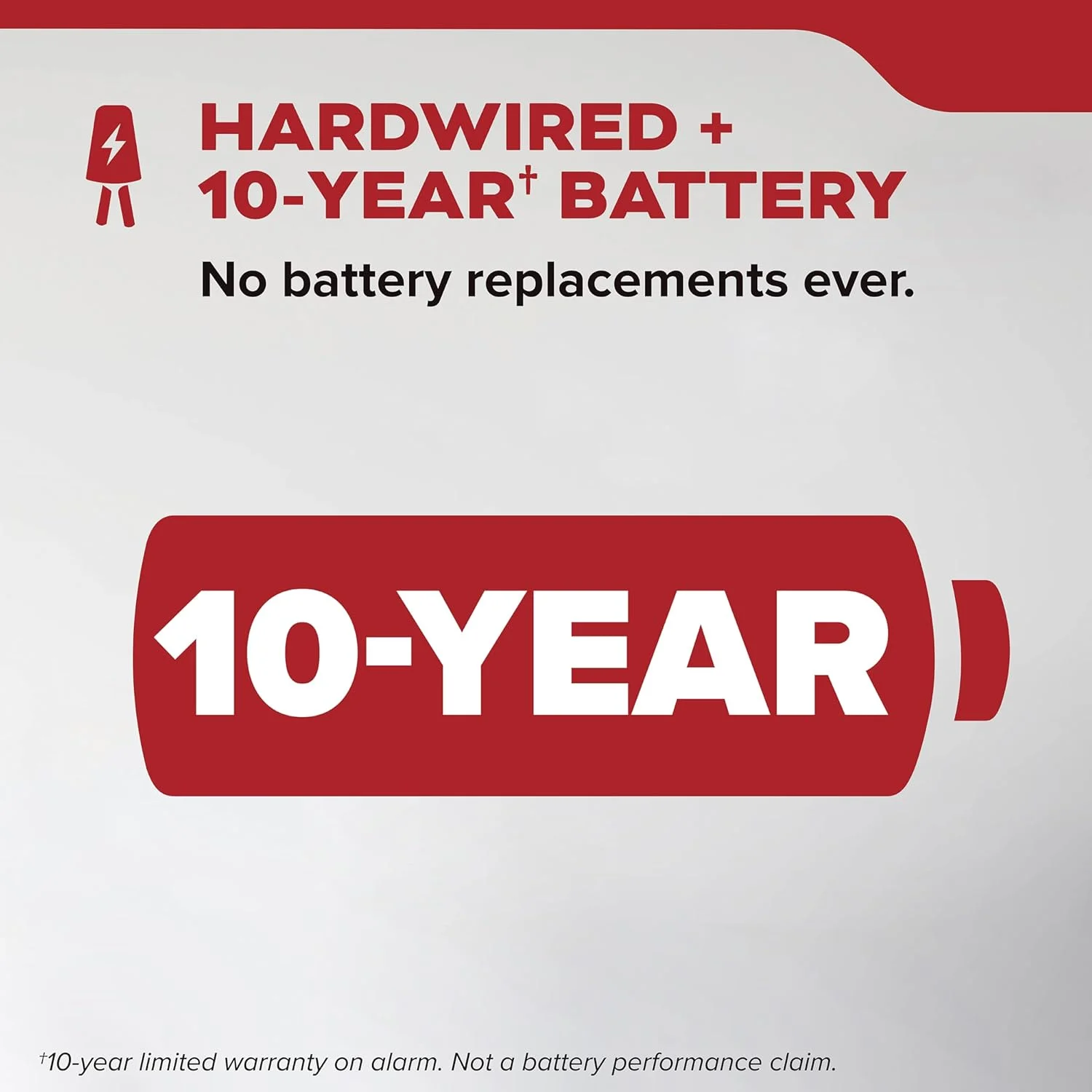 Kidde Hardwired Smoke Detector, 10-Year Battery Backup, Voice Alerts, Interconnectable, LED Warning Light Indicators