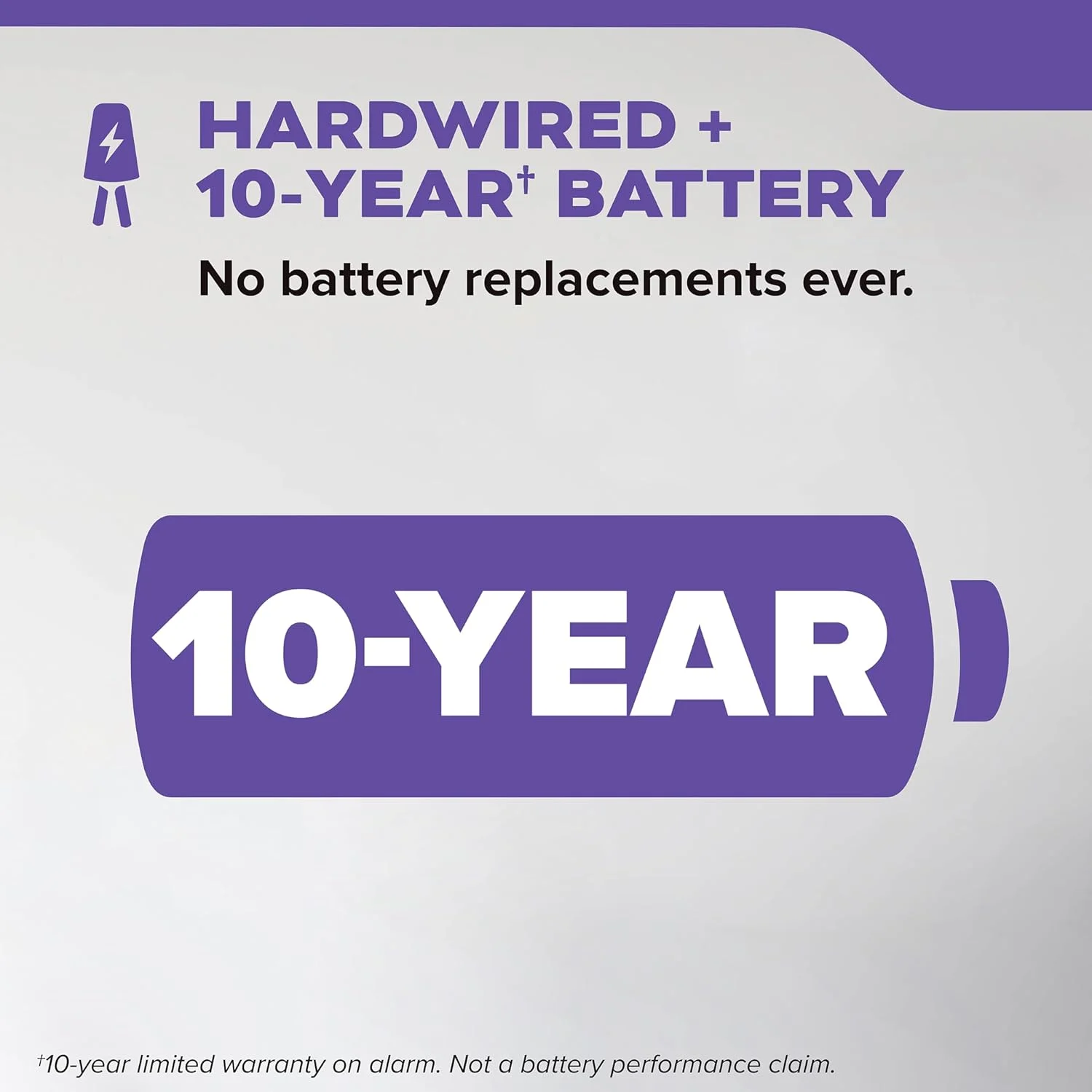 دتکتور دود و مونوکسید کربن سیمی Kidde، با باتری پشتیبان 10 ساله، هشدارهای صوتی، نشانگرهای نور LED قابل اتصال متقابل، بسته 2 عددی دتکتور دود و مونوکسید کربن سیمی Kidde، با باتری پشتیبان 10 ساله، هشدارهای صوتی، نشانگرهای نور LED قابل اتصال متقابل، بسته 2 عددی