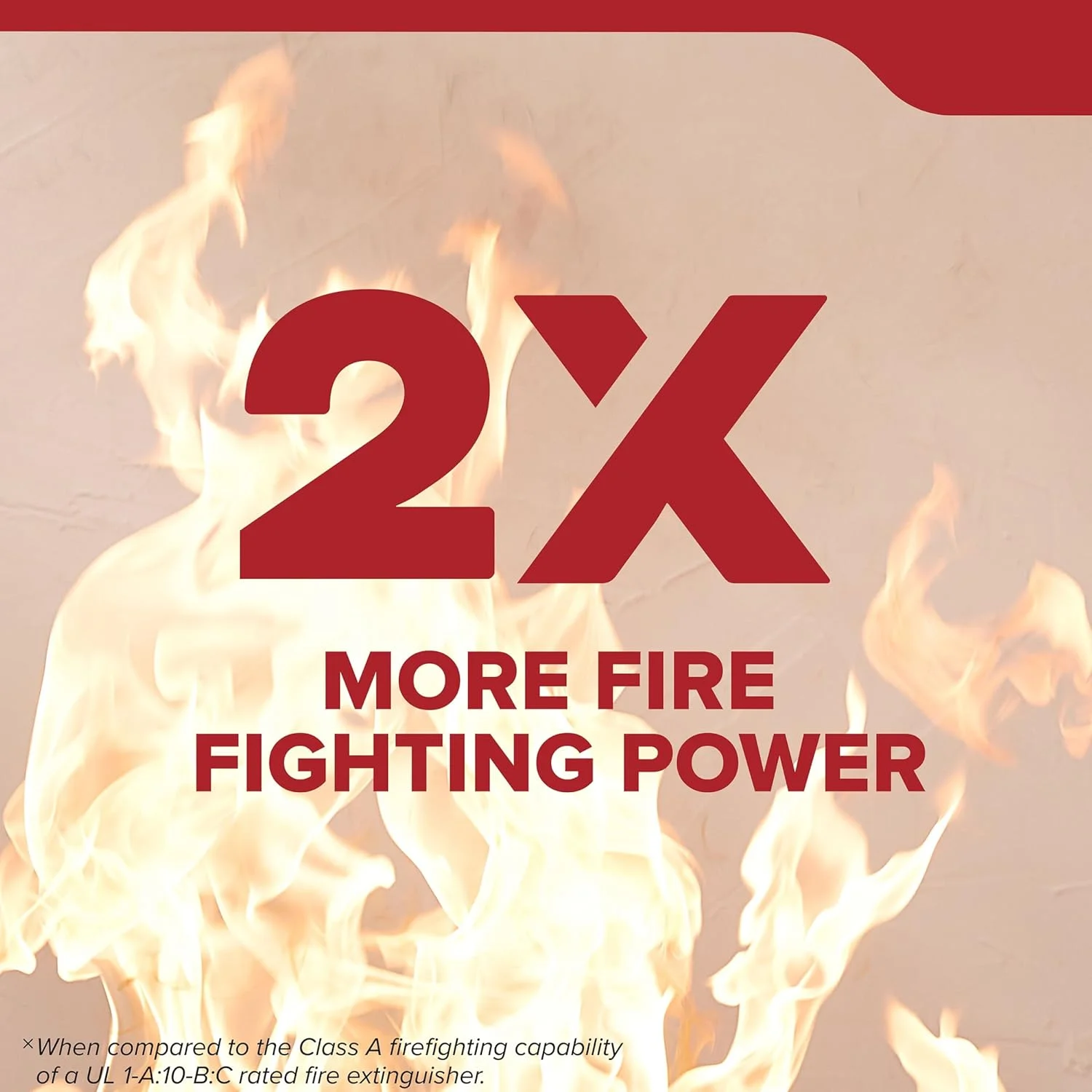 خاموش کننده آتش کید برای خانه، دفتر، مسکونی 2A10BC