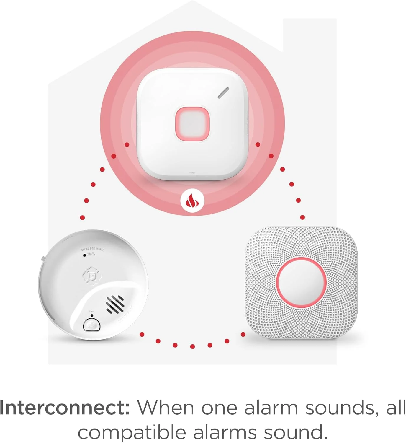 آشکارساز هوشمند دود و مونوکسید کربن First Alert SC5 با باتری، مدل SMCO600NV، بستهی 1 عددی آشکارساز هوشمند دود و مونوکسید کربن First Alert SC5 با باتری، مدل SMCO600NV، بستهی 1 عددی