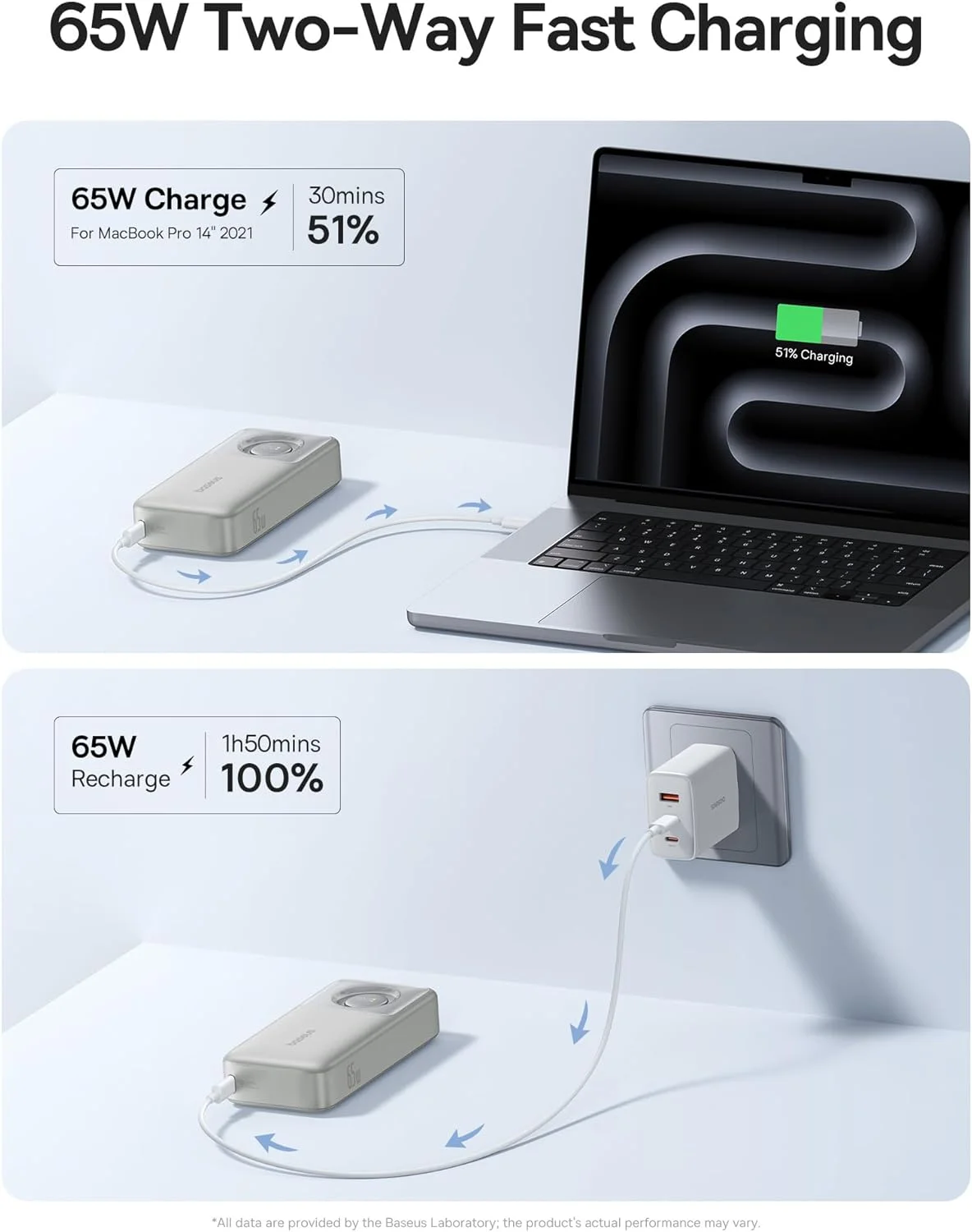 پاوربانک 65 واتی Baseus با ظرفیت 20000 میلی آمپر ساعت، شارژر قابل حمل لپ تاپ با کابل USB C جمع شونده داخلی، بسته باتری شارژ سریع برای Steam Deck، MacBook Pro، iPad، سری iPhone 16/15، Samsung S23 S22 (نقره ای) پاوربانک 65 واتی Baseus با ظرفیت 20000 میلی آمپر ساعت، شارژر قابل حمل لپ تاپ با کابل USB C جمع شونده داخلی، بسته باتری شارژ سریع برای Steam Deck، MacBook Pro، iPad، سری iPhone 16/15، Samsung S23 S22 (نقره ای)