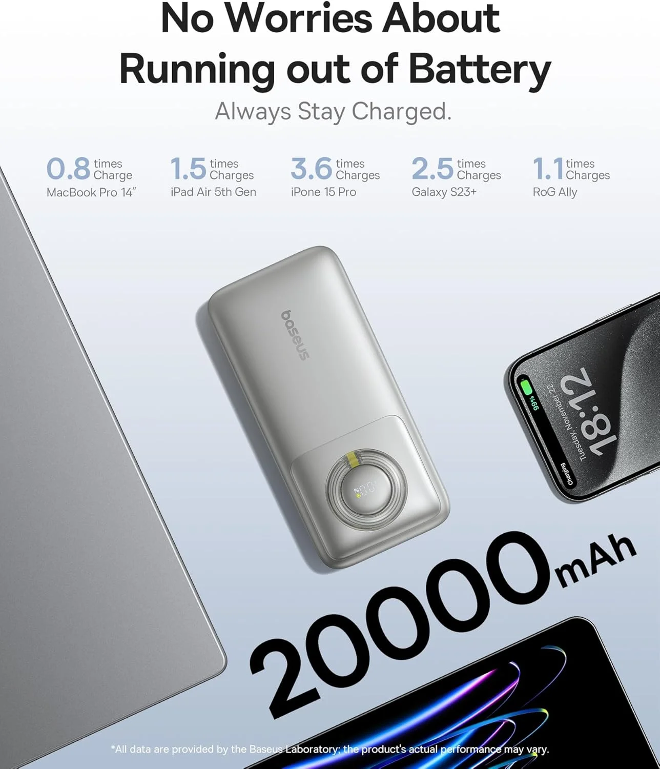 پاوربانک 65 واتی Baseus با ظرفیت 20000 میلی آمپر ساعت، شارژر قابل حمل لپ تاپ با کابل USB C جمع شونده داخلی، بسته باتری شارژ سریع برای Steam Deck، MacBook Pro، iPad، سری iPhone 16/15، Samsung S23 S22 (نقره ای) پاوربانک 65 واتی Baseus با ظرفیت 20000 میلی آمپر ساعت، شارژر قابل حمل لپ تاپ با کابل USB C جمع شونده داخلی، بسته باتری شارژ سریع برای Steam Deck، MacBook Pro، iPad، سری iPhone 16/15، Samsung S23 S22 (نقره ای)