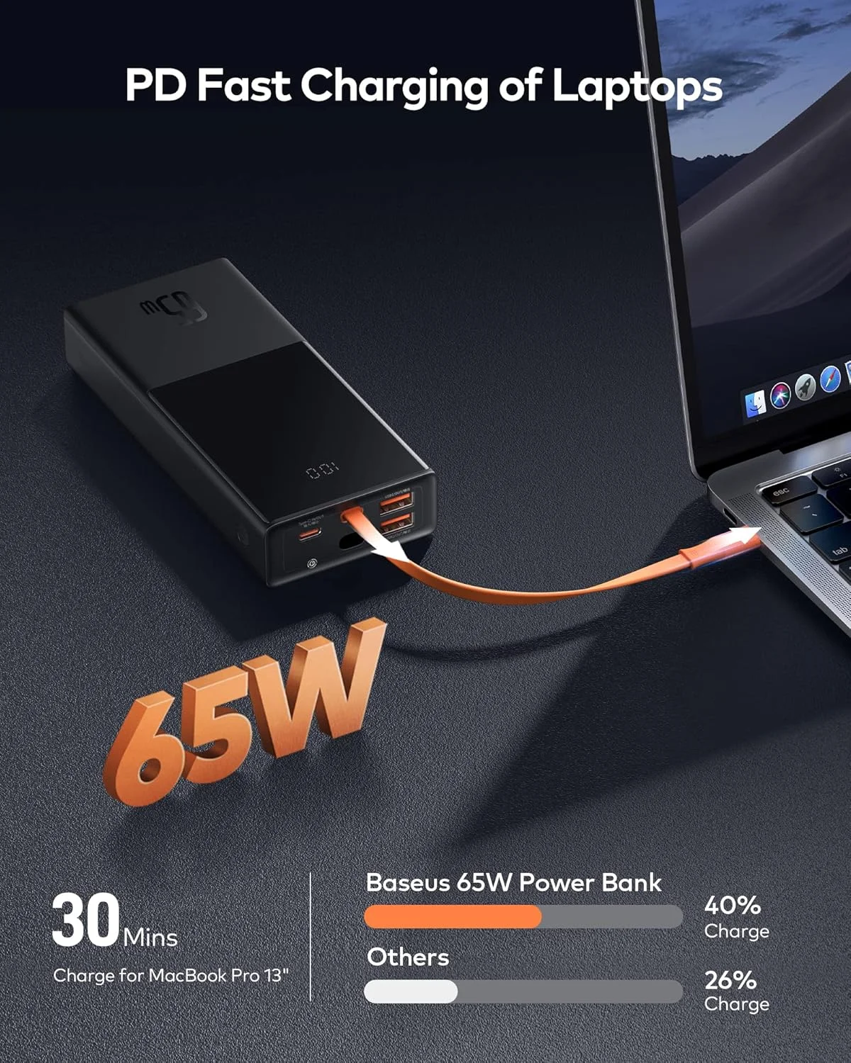 پاوربانک 65 واتی Baseus برای لپ تاپ، پاور بانک 20000 میلی آمپر ساعتی USB C، کابل USB-C یکپارچه، باتری خارجی QC 3.0 با 4 خروجی برای لنوو، اچ پی، دل، مک بوک پرو، آیفون، سامسونگ پاوربانک 65 واتی Baseus برای لپ تاپ، پاور بانک 20000 میلی آمپر ساعتی USB C، کابل USB-C یکپارچه، باتری خارجی QC 3.0 با 4 خروجی برای لنوو، اچ پی، دل، مک بوک پرو، آیفون، سامسونگ