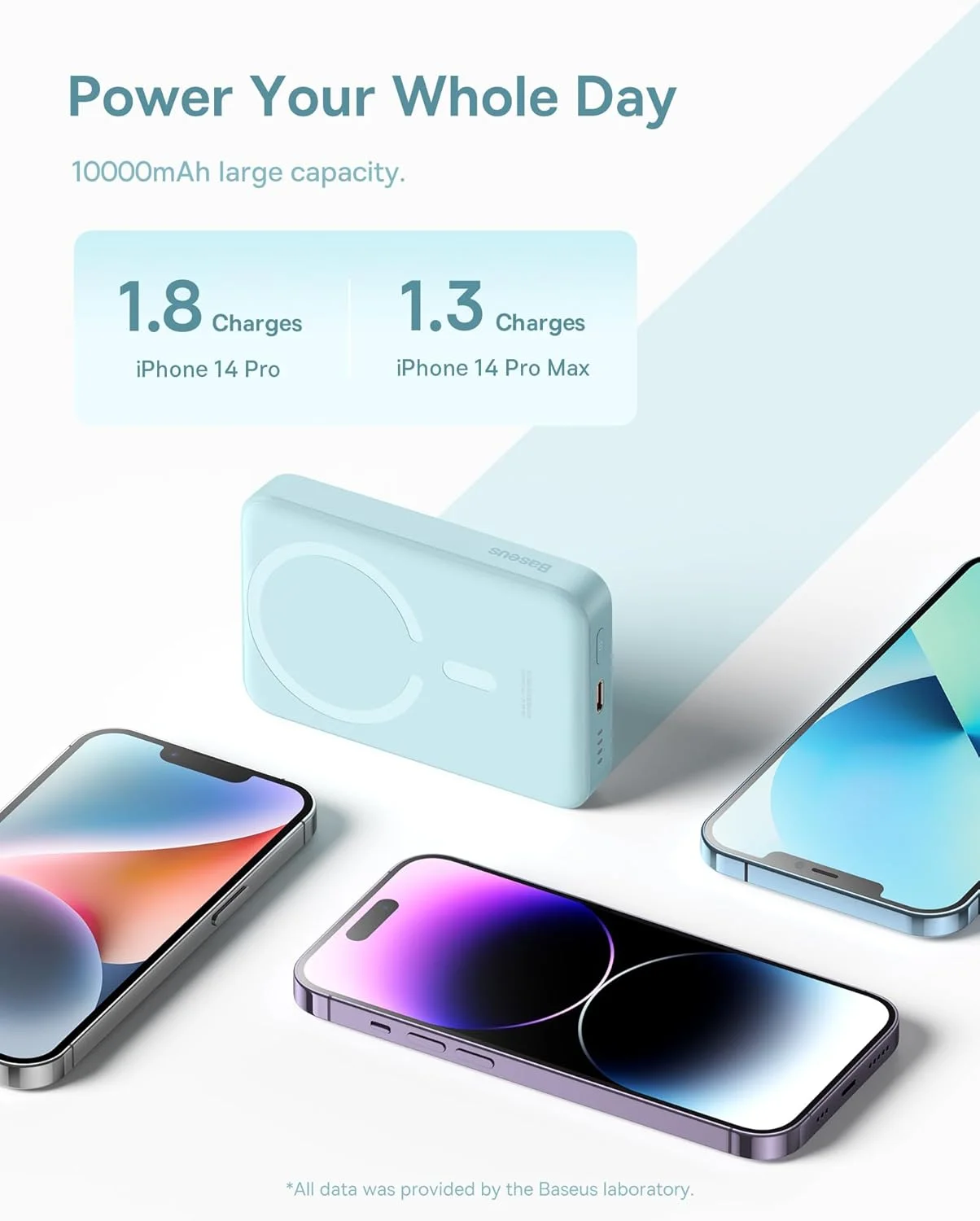 پاور بانک مینی مغناطیسی 10000mAh بیسوس، شارژر سریع 30W PD با کابل MagSafe Wireless و USB-C برای آیفون 16/15/14/13/12، آیپد، گلکسی، شارژ دوگانه دستگاه، شارژر قابل حمل جمع و جور (آبی) پاور بانک مینی مغناطیسی 10000mAh بیسوس، شارژر سریع 30W PD با کابل MagSafe Wireless و USB-C برای آیفون 16/15/14/13/12، آیپد، گلکسی، شارژ دوگانه دستگاه، شارژر قابل حمل جمع و جور (آبی)