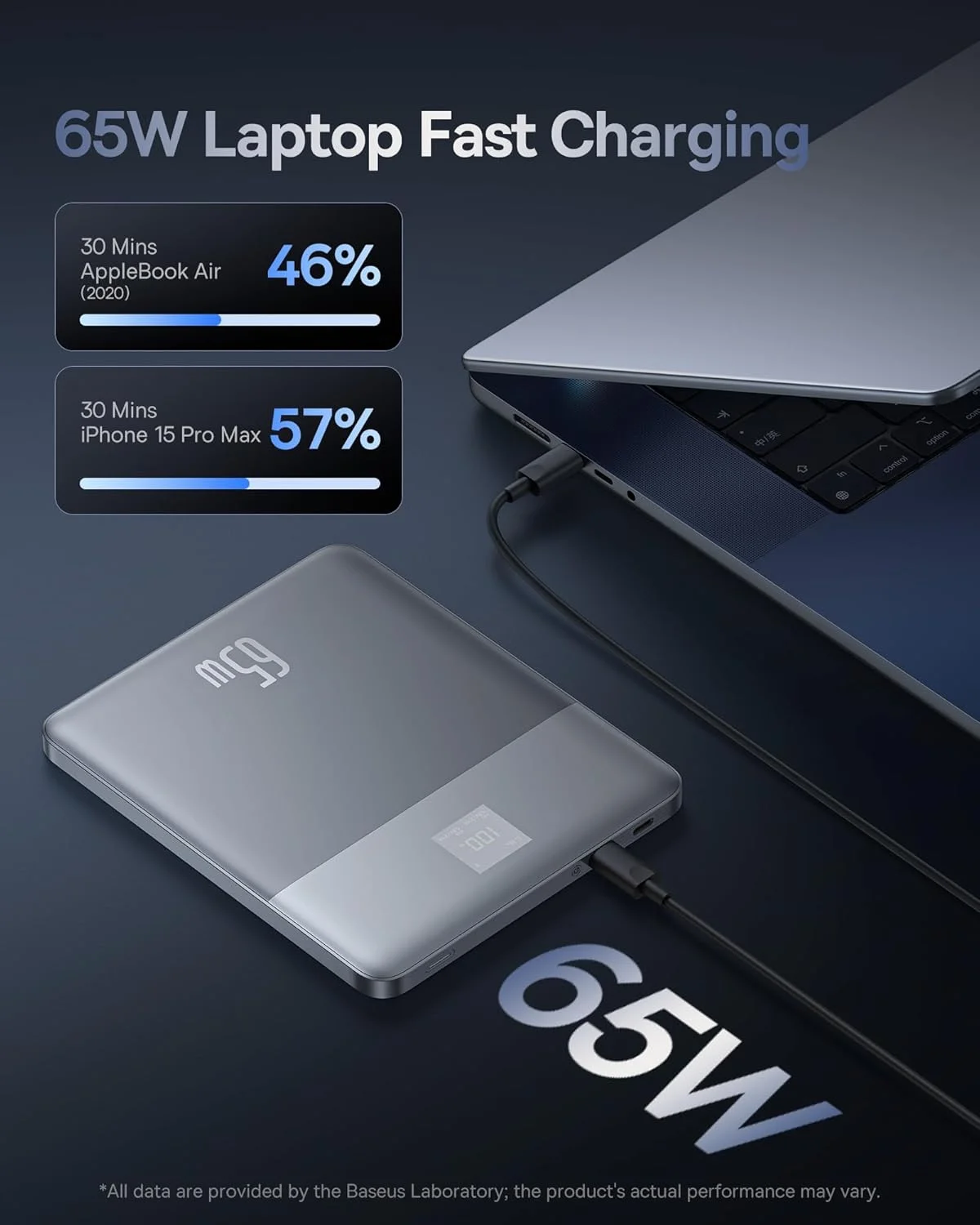 پاور بانک بیسوس، شارژر قابل حمل PD با شارژ سریع و نمایشگر دیجیتال، باتری اکسترنال لپ تاپ Blade برای ROG Ally، Steam Deck، MacBook، iPad، iPhone، Samsung پاور بانک بیسوس، شارژر قابل حمل PD با شارژ سریع و نمایشگر دیجیتال، باتری اکسترنال لپ تاپ Blade برای ROG Ally، Steam Deck، MacBook، iPad، iPhone، Samsung