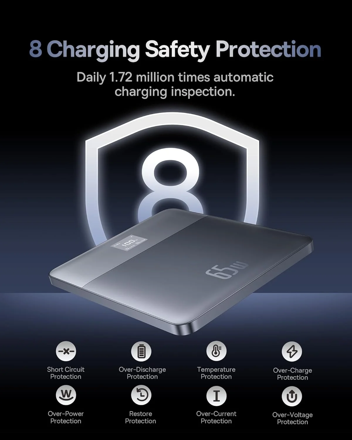 پاور بانک بیسوس، شارژر قابل حمل PD با شارژ سریع و نمایشگر دیجیتال، باتری اکسترنال لپ تاپ Blade برای ROG Ally، Steam Deck، MacBook، iPad، iPhone، Samsung پاور بانک بیسوس، شارژر قابل حمل PD با شارژ سریع و نمایشگر دیجیتال، باتری اکسترنال لپ تاپ Blade برای ROG Ally، Steam Deck، MacBook، iPad، iPhone، Samsung