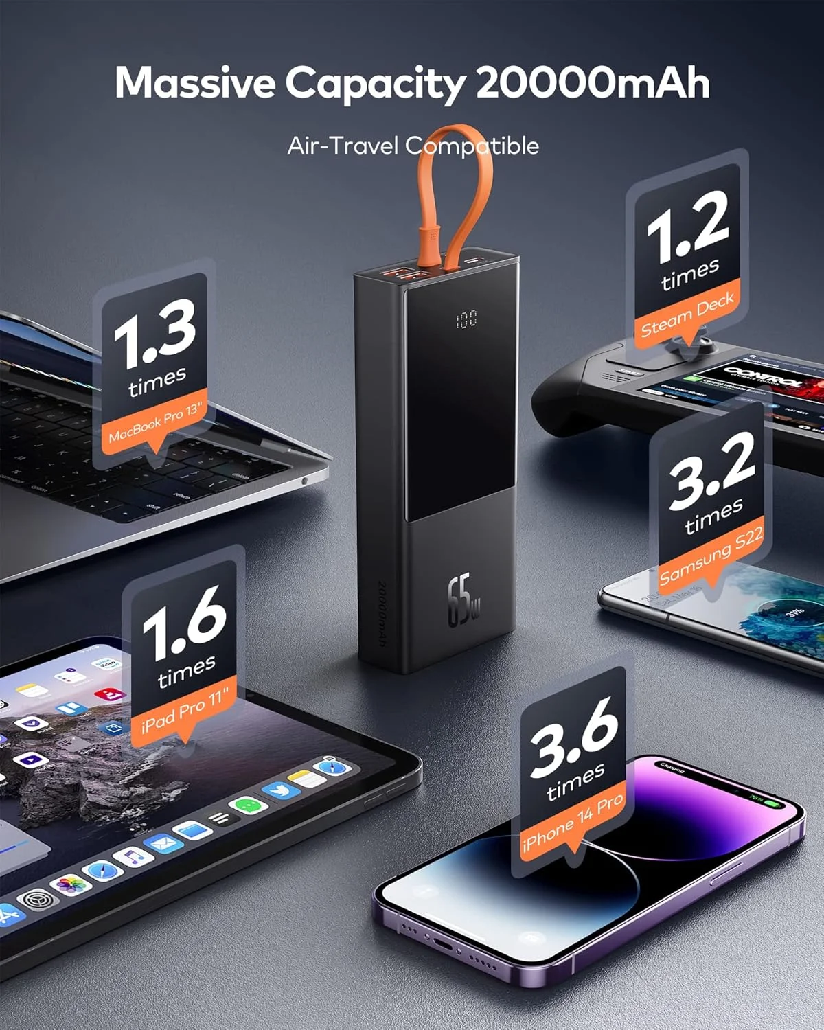 پاوربانک 65 واتی Baseus برای لپ تاپ، پاور بانک 20000 میلی آمپر ساعتی USB C، کابل USB-C یکپارچه، باتری خارجی QC 3.0 با 4 خروجی برای لنوو، اچ پی، دل، مک بوک پرو، آیفون، سامسونگ پاوربانک 65 واتی Baseus برای لپ تاپ، پاور بانک 20000 میلی آمپر ساعتی USB C، کابل USB-C یکپارچه، باتری خارجی QC 3.0 با 4 خروجی برای لنوو، اچ پی، دل، مک بوک پرو، آیفون، سامسونگ