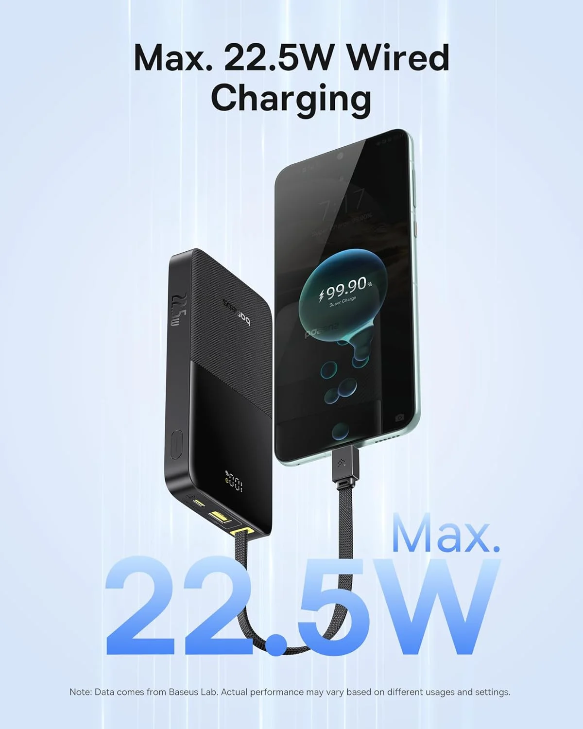 شارژر همراه بیسوس، پاور بانک 10000 میلی آمپر ساعتی با شارژ سریع، بسته باتری 22.5 واتی PD3.0 QC3.0 دارای کابل بافته شده USB C داخلی، شارژر تلفن همراه قابل حمل ضروری برای سفر برای آیفون 17 16 15، آیپد، S25/S24