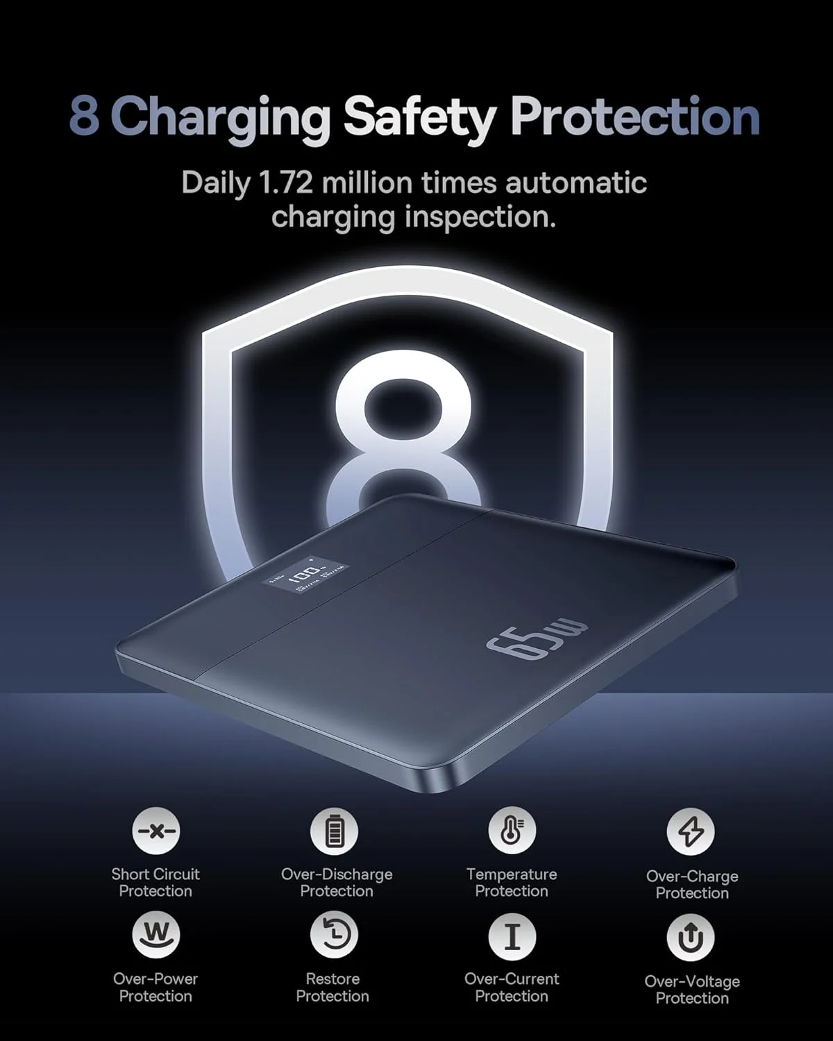 پاوربانک 12000mAh Baseus Blade2 با نمایشگر دیجیتال 65W - آبی ماریانا پاوربانک 12000mAh Baseus Blade2 با نمایشگر دیجیتال 65W - آبی ماریانا