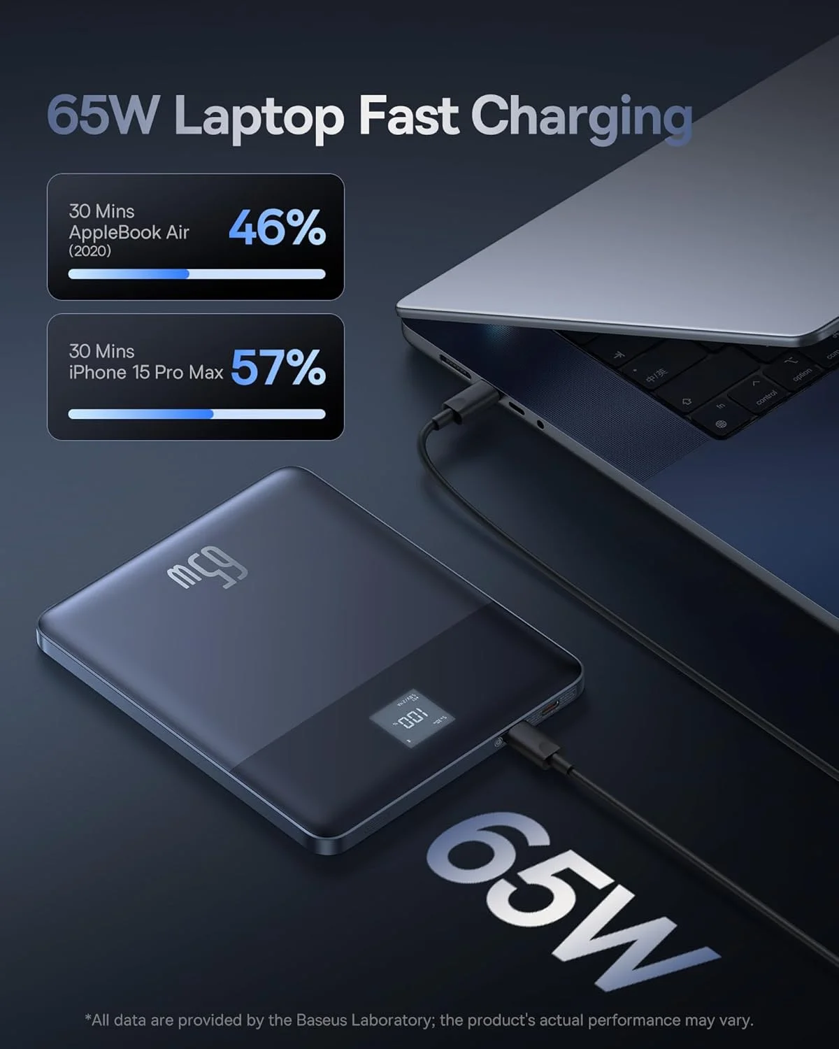 پاوربانک 12000mAh Baseus Blade2 با نمایشگر دیجیتال 65W - آبی ماریانا پاوربانک 12000mAh Baseus Blade2 با نمایشگر دیجیتال 65W - آبی ماریانا