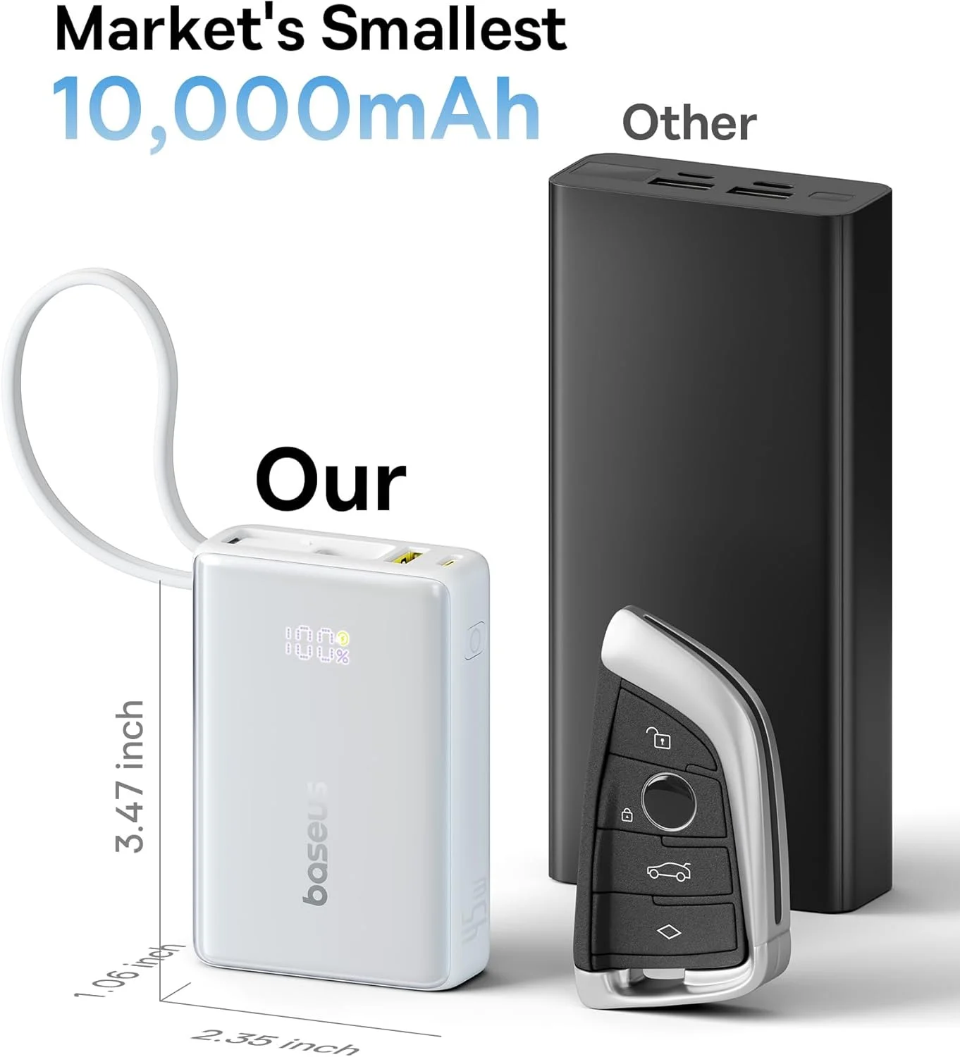 پاور بانک بیسوس، Picogo با ظرفیت 10000 میلی آمپر ساعت و توان 45 وات، شارژر قابل حمل 3 خروجی با کابل USB-C داخلی، بسته باتری خارجی شارژ سریع PPS/PD QC برای سری آیفون 17/16/15/14/13، سامسونگ S25 S24 گوگل آیپد