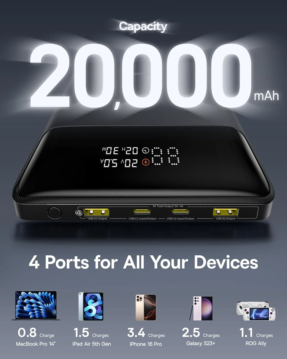 پاور بانک بیسوس، 20000 میلی آمپر ساعت 100 وات PD شارژ سریع قابل حمل با نمایشگر دیجیتال، کابل USB-C، پاور بانک لپ تاپ Blade برای MacBook، iPad، سری iPhone، سری Samsung، Steam Deck پاور بانک بیسوس، 20000 میلی آمپر ساعت 100 وات PD شارژ سریع قابل حمل با نمایشگر دیجیتال، کابل USB-C، پاور بانک لپ تاپ Blade برای MacBook، iPad، سری iPhone، سری Samsung، Steam Deck