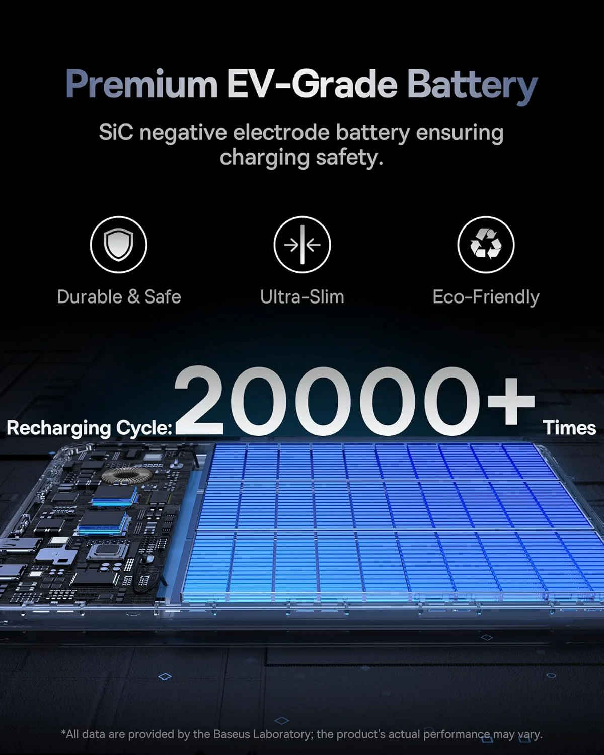 پاوربانک 12000mAh Baseus Blade2 با نمایشگر دیجیتال 65W - آبی ماریانا پاوربانک 12000mAh Baseus Blade2 با نمایشگر دیجیتال 65W - آبی ماریانا