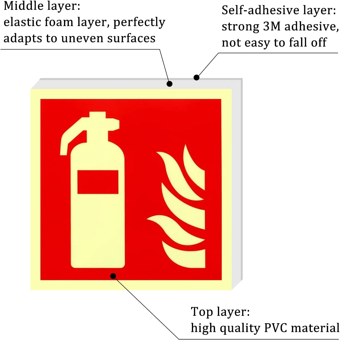 مجموعه 8 عددی علامت کپسول آتش نشانی CATELL، علامت کپسول آتش نشانی، 14.7 x 14.7 سانتی متر، برچسب کپسول آتش نشانی، علامت PVC خود چسب، علامت کپسول آتش نشانی، شب تاب طولانی برای سایت ساخت و ساز مجموعه 8 عددی علامت کپسول آتش نشانی CATELL، علامت کپسول آتش نشانی، 14.7 x 14.7 سانتی متر، برچسب کپسول آتش نشانی، علامت PVC خود چسب، علامت کپسول آتش نشانی، شب تاب طولانی برای سایت ساخت و ساز