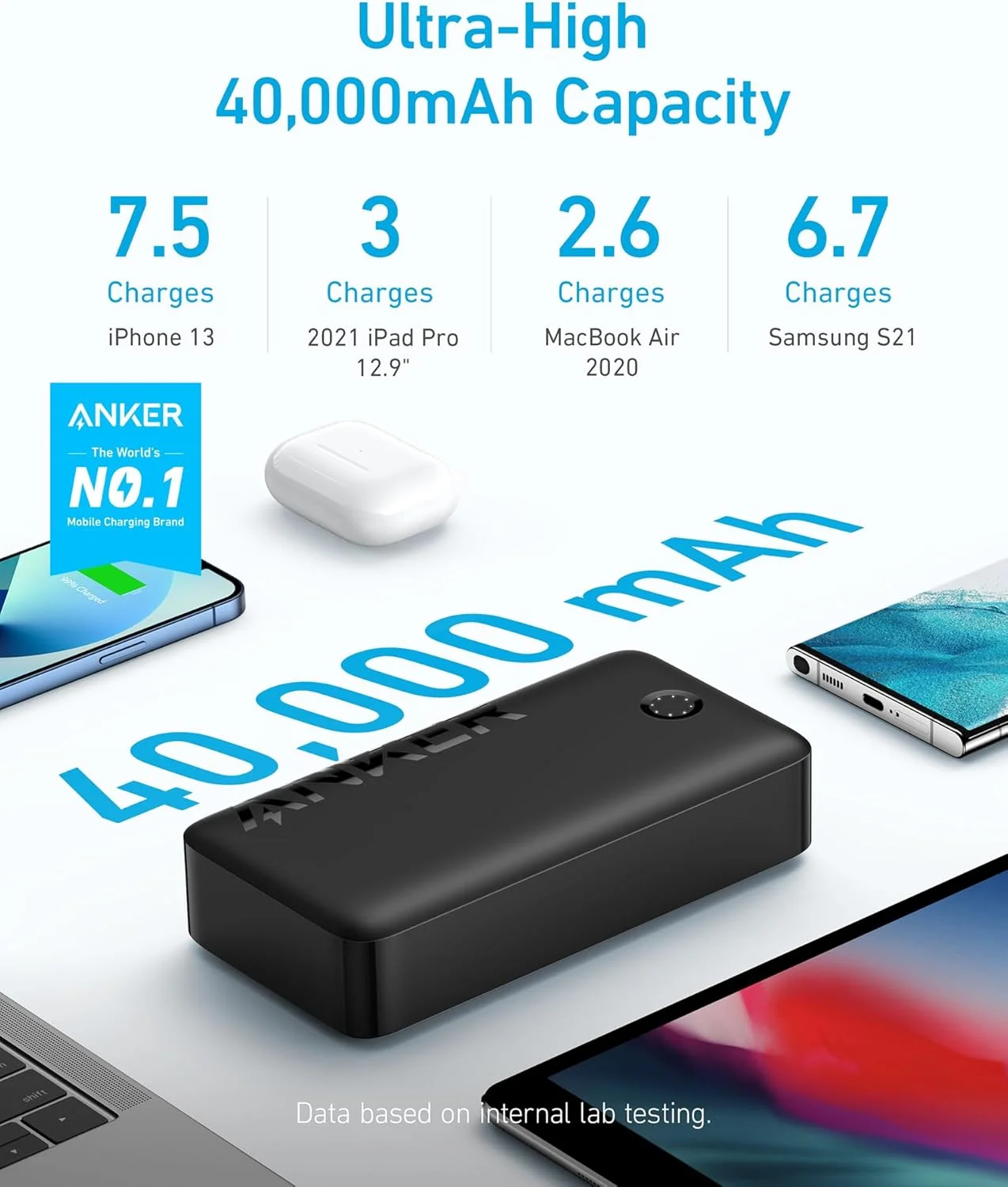 پاور بانک انکر، شارژر قابل حمل 347 (PowerCore 40K)، بسته باتری 40000 میلی آمپر ساعتی با شارژ سریع USB-C، برای آیفون 13 / پرو/پرو مکس/مینی، سامسونگ گلکسی، آیپد، ایرپادز و موارد دیگر پاور بانک انکر، شارژر قابل حمل 347 (PowerCore 40K)، بسته باتری 40000 میلی آمپر ساعتی با شارژ سریع USB-C، برای آیفون 13 / پرو/پرو مکس/مینی، سامسونگ گلکسی، آیپد، ایرپادز و موارد دیگر