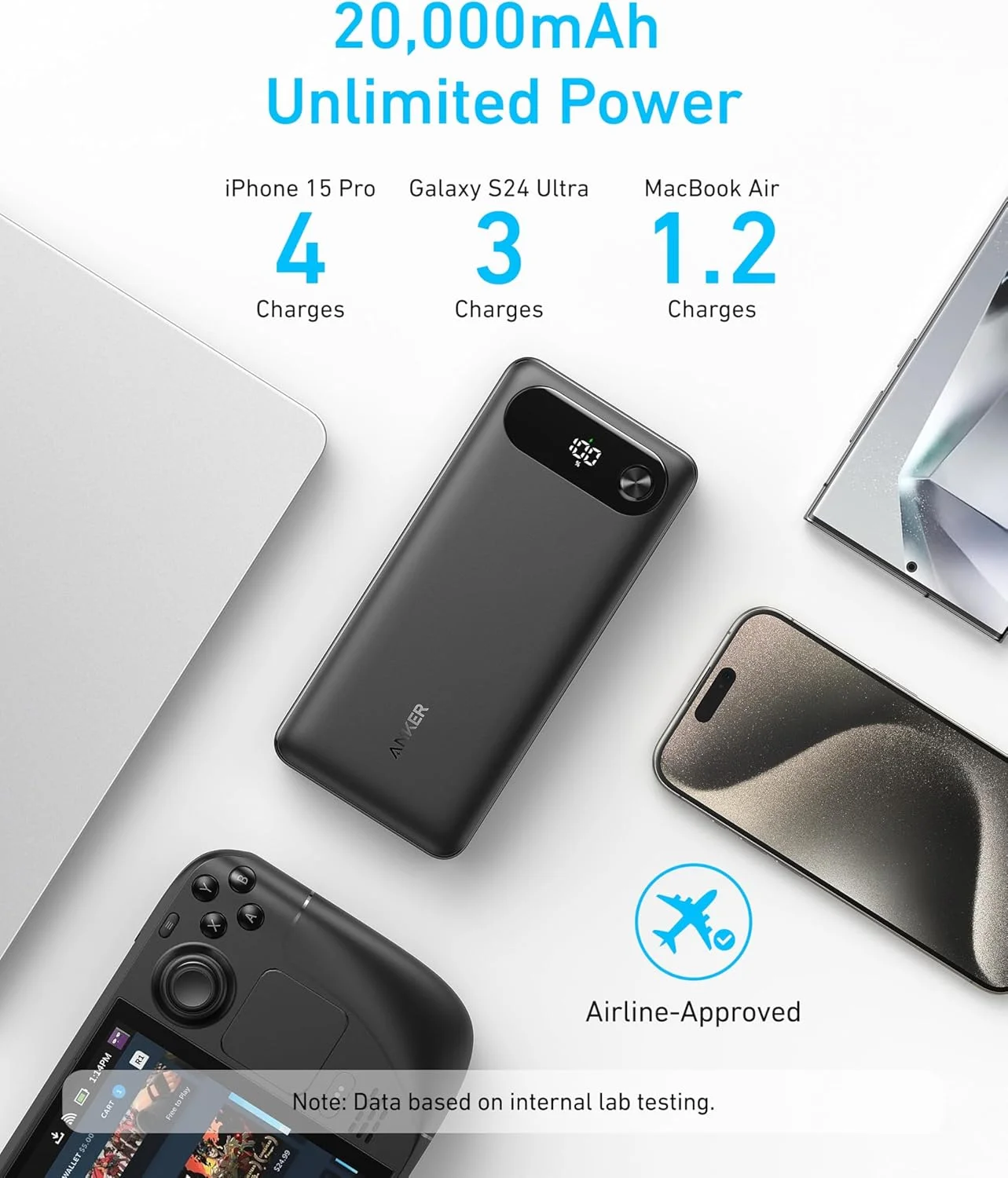 پاور بانک انکر، شارژر قابل حمل 20000 میلی آمپر ساعت با کابل USB-C داخلی، بسته باتری شارژ سریع 87 واتی حداکثر برای لپ تاپ، 2 پورت USB-C و 1 پورت USB-A، برای مک بوک، سری آیفون 16/15، سامسونگ، سوییچ و غیره پاور بانک انکر، شارژر قابل حمل 20000 میلی آمپر ساعت با کابل USB-C داخلی، بسته باتری شارژ سریع 87 واتی حداکثر برای لپ تاپ، 2 پورت USB-C و 1 پورت USB-A، برای مک بوک، سری آیفون 16/15، سامسونگ، سوییچ و غیره