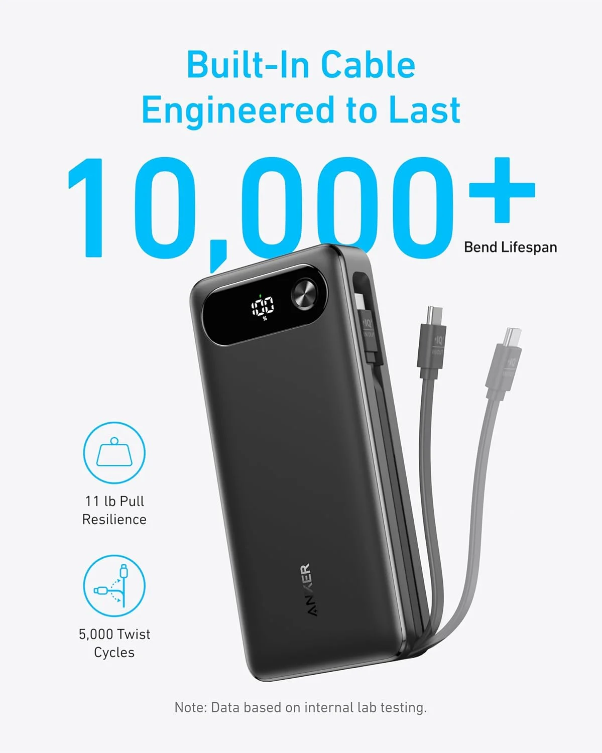 پاور بانک انکر، شارژر قابل حمل 20000 میلی آمپر ساعت با کابل USB-C داخلی، بسته باتری شارژ سریع 87 واتی حداکثر برای لپ تاپ، 2 پورت USB-C و 1 پورت USB-A، برای مک بوک، سری آیفون 16/15، سامسونگ، سوییچ و غیره پاور بانک انکر، شارژر قابل حمل 20000 میلی آمپر ساعت با کابل USB-C داخلی، بسته باتری شارژ سریع 87 واتی حداکثر برای لپ تاپ، 2 پورت USB-C و 1 پورت USB-A، برای مک بوک، سری آیفون 16/15، سامسونگ، سوییچ و غیره