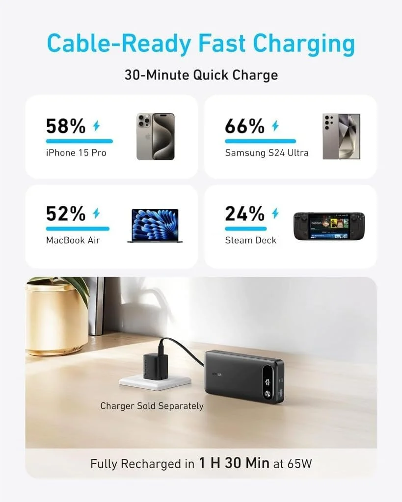 پاور بانک انکر، شارژر قابل حمل 20000 میلی آمپر ساعت با کابل USB-C داخلی، بسته باتری شارژ سریع 87 واتی حداکثر برای لپ تاپ، 2 پورت USB-C و 1 پورت USB-A، برای مک بوک، سری آیفون 16/15، سامسونگ، سوییچ و غیره پاور بانک انکر، شارژر قابل حمل 20000 میلی آمپر ساعت با کابل USB-C داخلی، بسته باتری شارژ سریع 87 واتی حداکثر برای لپ تاپ، 2 پورت USB-C و 1 پورت USB-A، برای مک بوک، سری آیفون 16/15، سامسونگ، سوییچ و غیره