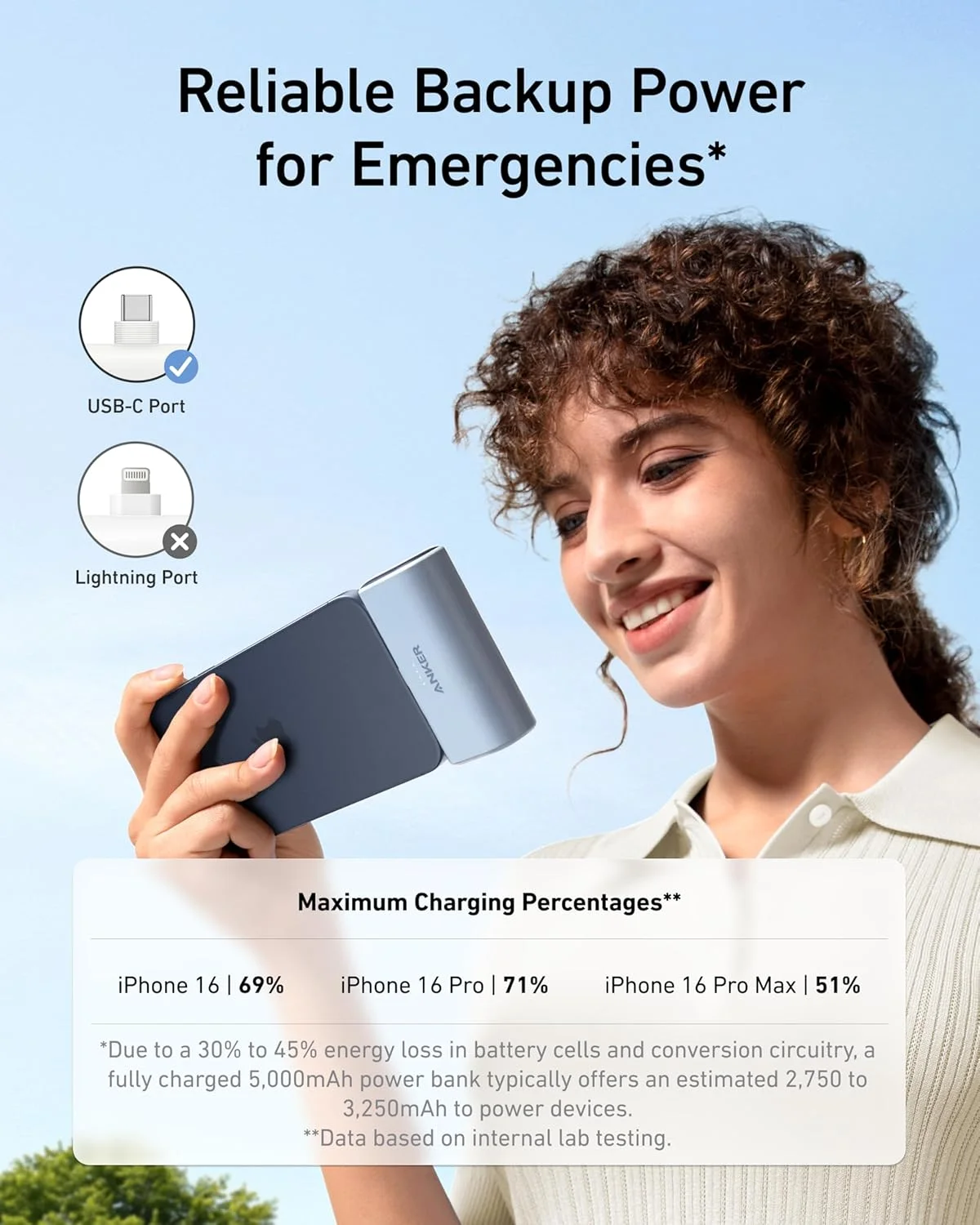 پاور بانک نانو انکر، شارژر قابل حمل کوچک با کانکتور USB-C تاشو داخلی، بسته باتری 5000 میلی آمپر ساعت 22.5 وات، برای سری آیفون 16/15، سامسونگ، هواوی، آیپد، ایرپادز، شیائومی، ویوو، اوپو و غیره پاور بانک نانو انکر، شارژر قابل حمل کوچک با کانکتور USB-C تاشو داخلی، بسته باتری 5000 میلی آمپر ساعت 22.5 وات، برای سری آیفون 16/15، سامسونگ، هواوی، آیپد، ایرپادز، شیائومی، ویوو، اوپو و غیره
