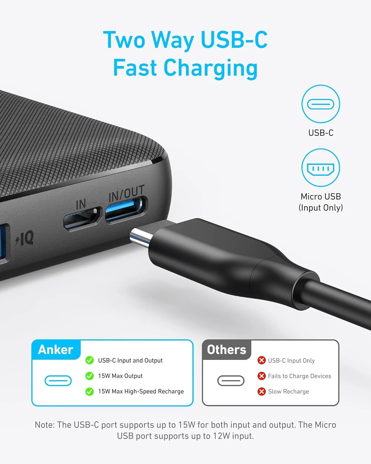 پاور بانک انکر (PowerCore 10K)، بسته باتری فشرده 10000 میلی آمپر ساعتی با فناوری شارژ PowerlQ و USB-C برای آیفون، آیپد، سامسونگ گلکسی، پیکسل و غیره پاور بانک انکر (PowerCore 10K)، بسته باتری فشرده 10000 میلی آمپر ساعتی با فناوری شارژ PowerlQ و USB-C برای آیفون، آیپد، سامسونگ گلکسی، پیکسل و غیره
