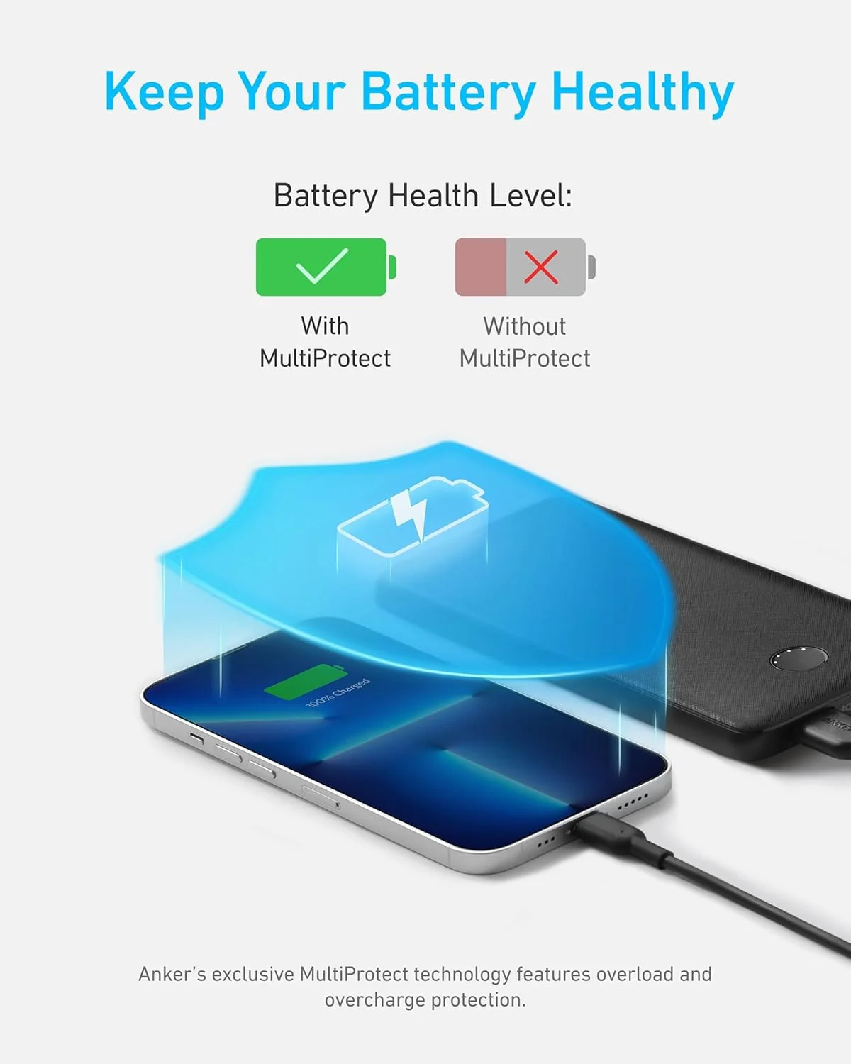 پاور بانک انکر (PowerCore 10K)، بسته باتری فشرده 10000 میلی آمپر ساعتی با فناوری شارژ PowerlQ و USB-C برای آیفون، آیپد، سامسونگ گلکسی، پیکسل و غیره پاور بانک انکر (PowerCore 10K)، بسته باتری فشرده 10000 میلی آمپر ساعتی با فناوری شارژ PowerlQ و USB-C برای آیفون، آیپد، سامسونگ گلکسی، پیکسل و غیره