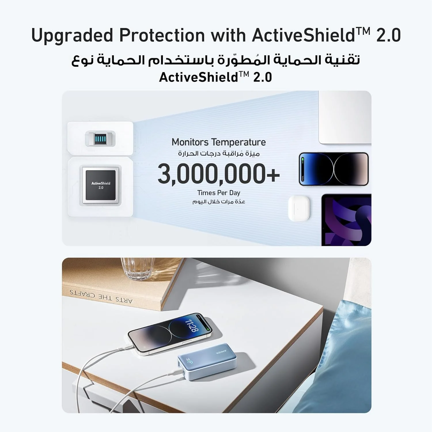 پاور بانک انکر، پاور بانک 533 (PowerCore 30W)، شارژر قابل حمل Power IQ 3.0 با حداکثر خروجی PD 30W، بسته باتری 10000 میلی آمپر ساعتی برای سری آیفون 16/15/14، دل، مایکروسافت سرفیس، آیپد پرو و غیره پاور بانک انکر، پاور بانک 533 (PowerCore 30W)، شارژر قابل حمل Power IQ 3.0 با حداکثر خروجی PD 30W، بسته باتری 10000 میلی آمپر ساعتی برای سری آیفون 16/15/14، دل، مایکروسافت سرفیس، آیپد پرو و غیره