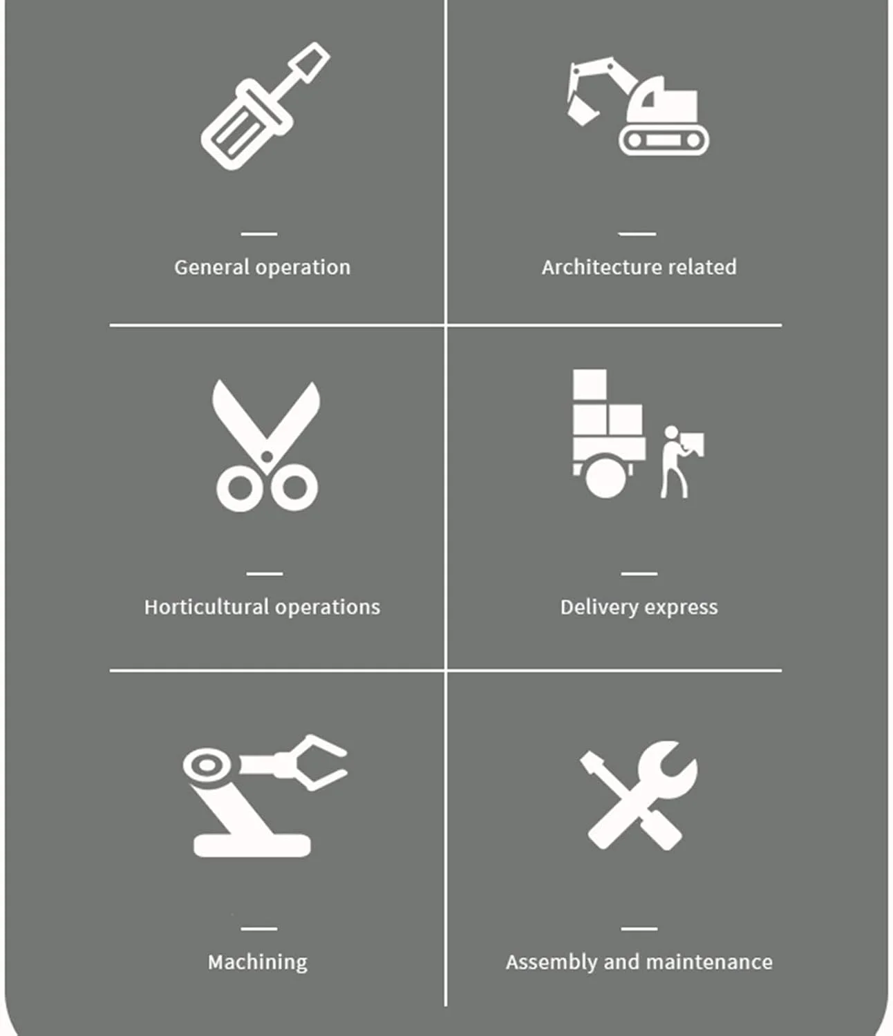 دستکش کار POSICHE، دستکش های مقاوم در برابر برش، دستکش های ایمنی مکانیک، دستکش های محافظ سنگین، دستکش های روکش سیم، دستکش های مقاوم در برابر پارگی و سوراخ، مناسب برای باغبانی و ماشینکاری