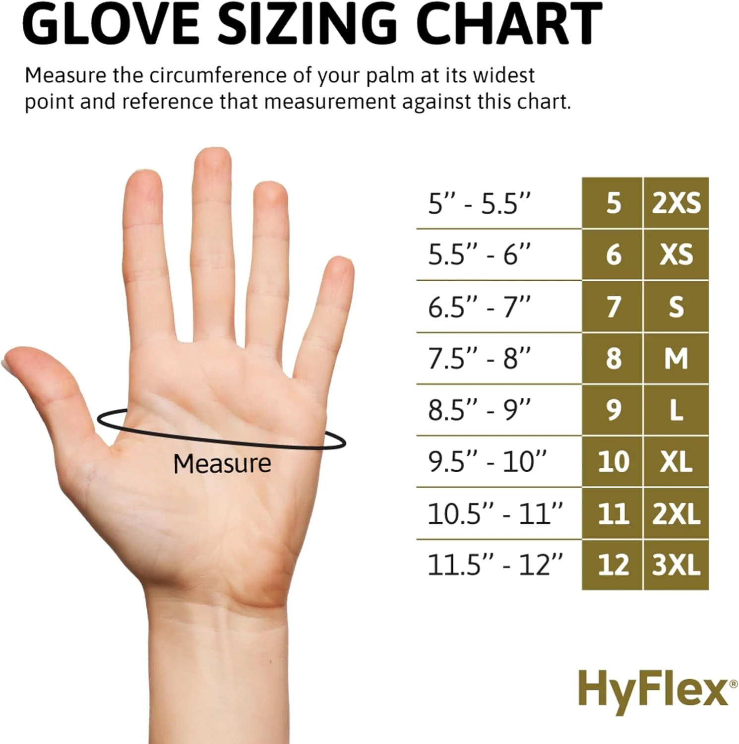 دستکش کار ایمنی Ansell HyFlex 11-840، پوشش نیتریل مقاوم در برابر سایش، چسبندگی قوی، طراحی ارگونومیک، مناسب برای کاربری عمومی و محافظت مکانیکی، قابل شستشو، مشکی، سایز XL (12 جفت)