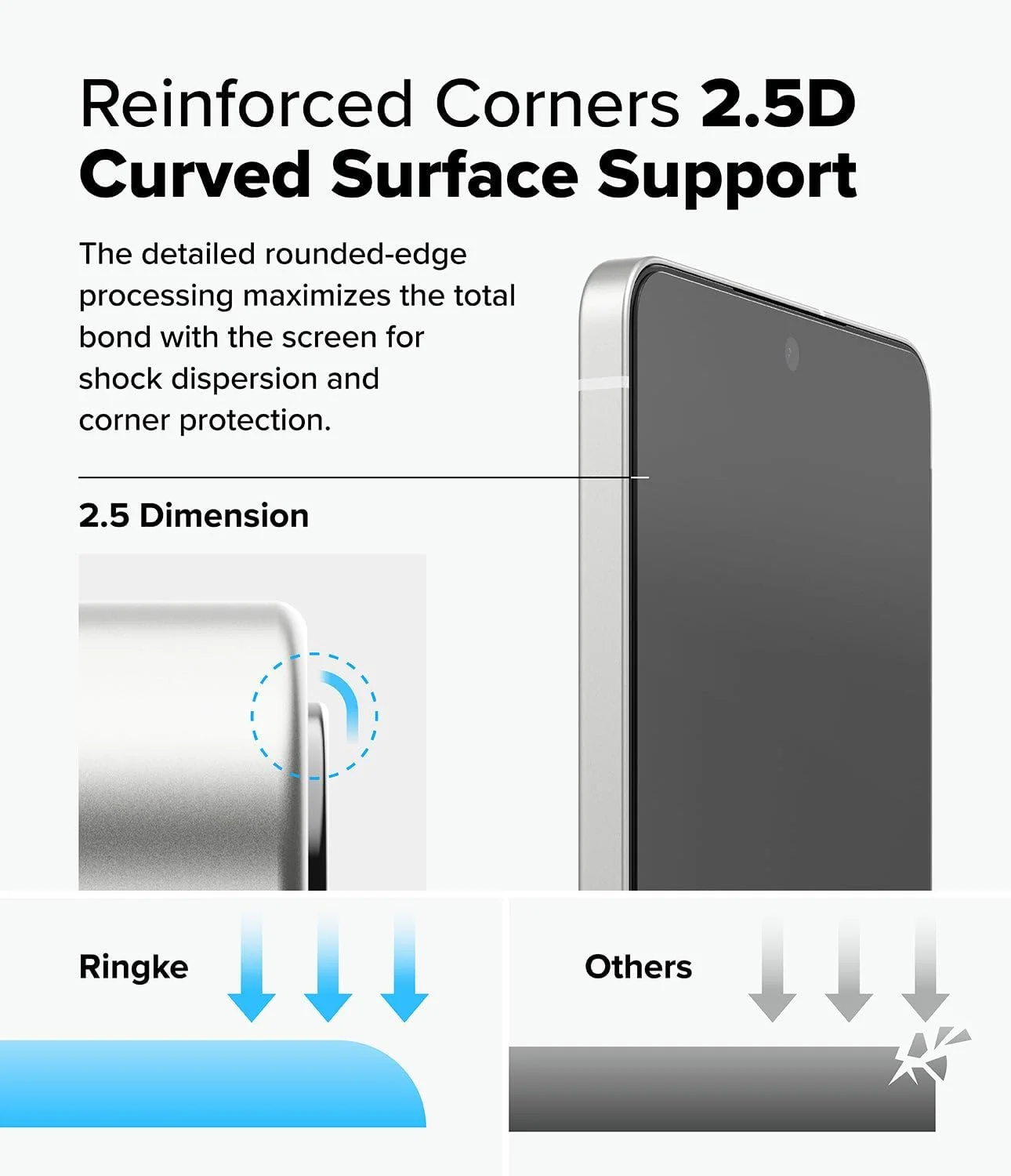محافظ صفحه نمایش شیشه ای حرارت دیده حریم خصوصی Ringke [لغزش آسان] [ضد جاسوسی] سازگار با Samsung Galaxy S25 Edge، نصب آسان، محافظ صفحه نمایش حریم خصوصی سازگار با قاب - بسته 2 عددی، همراه با ابزار نصب