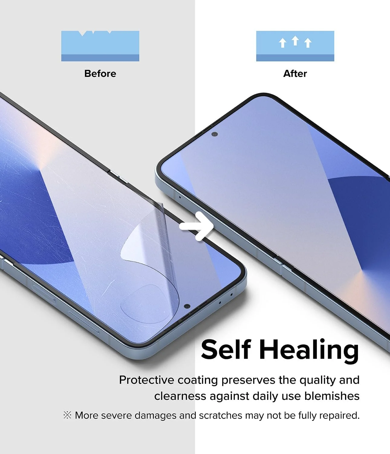 Ringke [2 Pack] Dual Easy Film Compatible with Samsung Galaxy Z Flip 6 Screen Protector, Premium Full Cover Film Easy Application Case Friendly Screen Protector