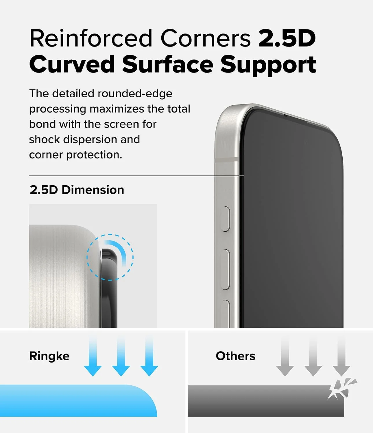 محافظ صفحه نمایش شیشه ای حرارت دیده رینکه [Easy Slide] سازگار با آیفون 16 پرو مکس، مقاوم در برابر شکستگی، سختی 9H، ضد خش، نصب آسان - بسته 2 عددی، همراه با ابزار نصب