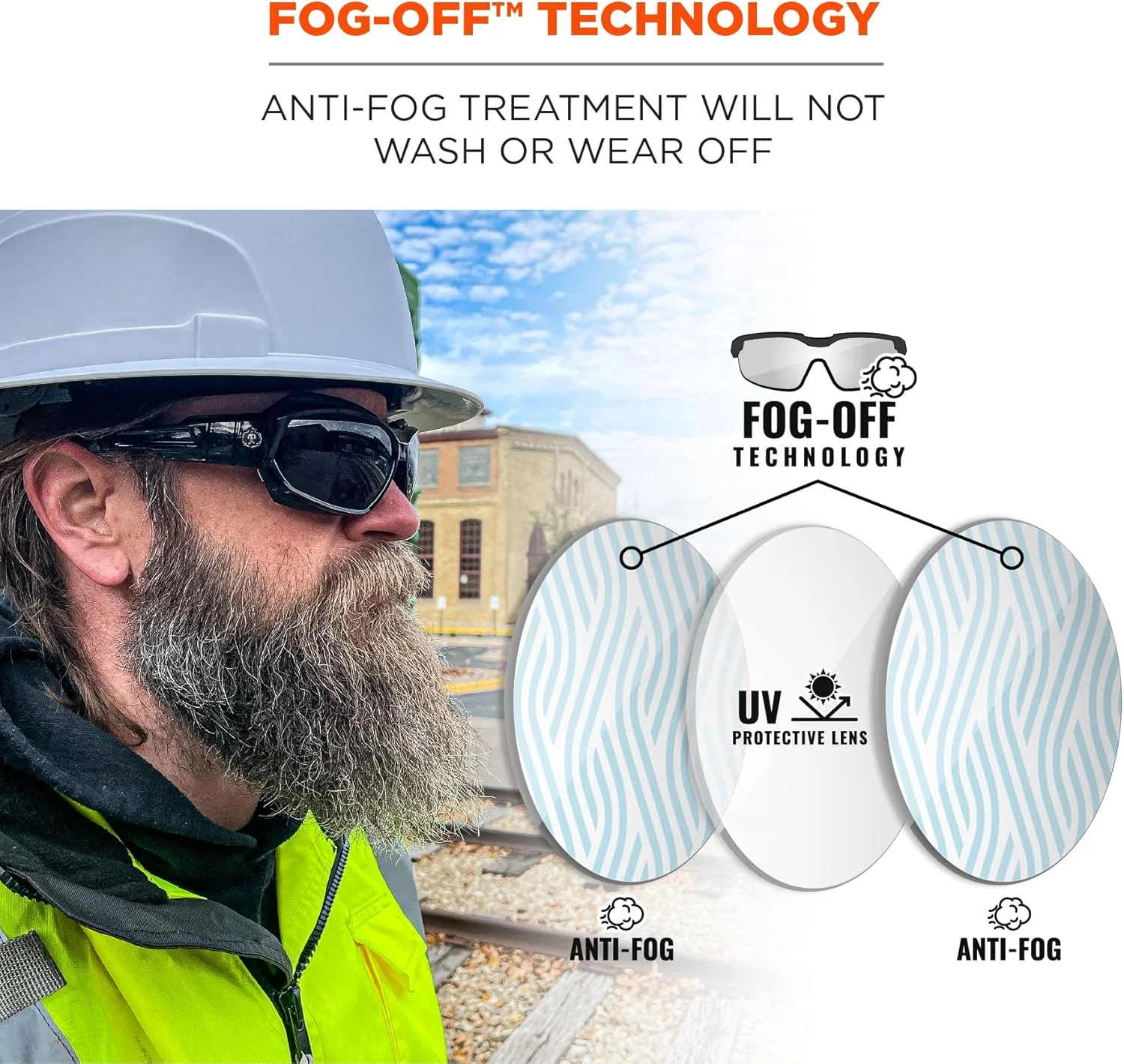 عینک/محافظ ایمنی ضد مه ارگودین مدل Loki