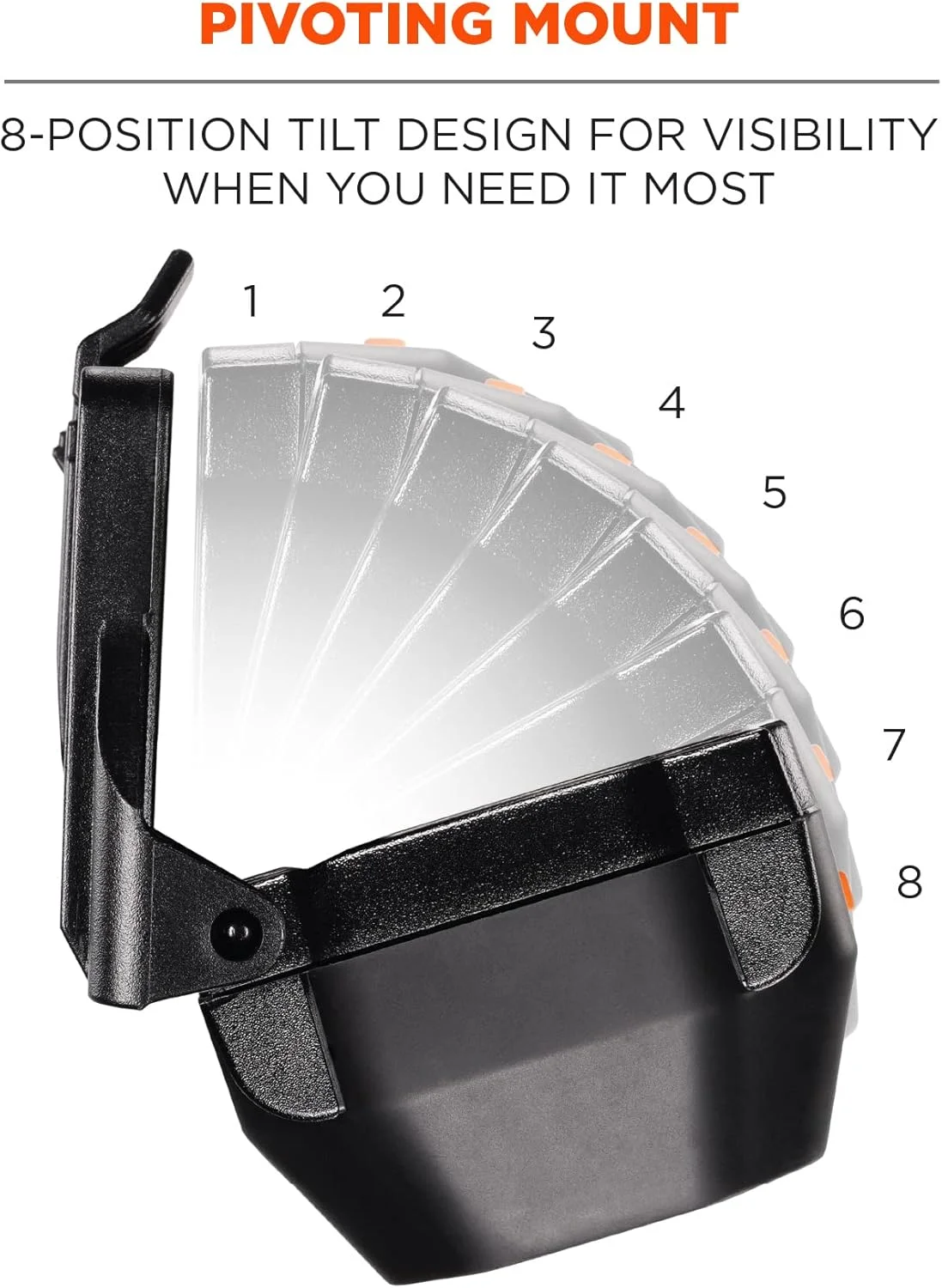 چراغ پیشانی کلاه ایمنی ضد انفجار Ergodyne Skullerz 8978، سازگار با کلاه های ایمنی و کلاه های محافظ Ergodyne Skullerz چراغ پیشانی کلاه ایمنی ضد انفجار Ergodyne Skullerz 8978، سازگار با کلاه های ایمنی و کلاه های محافظ Ergodyne Skullerz