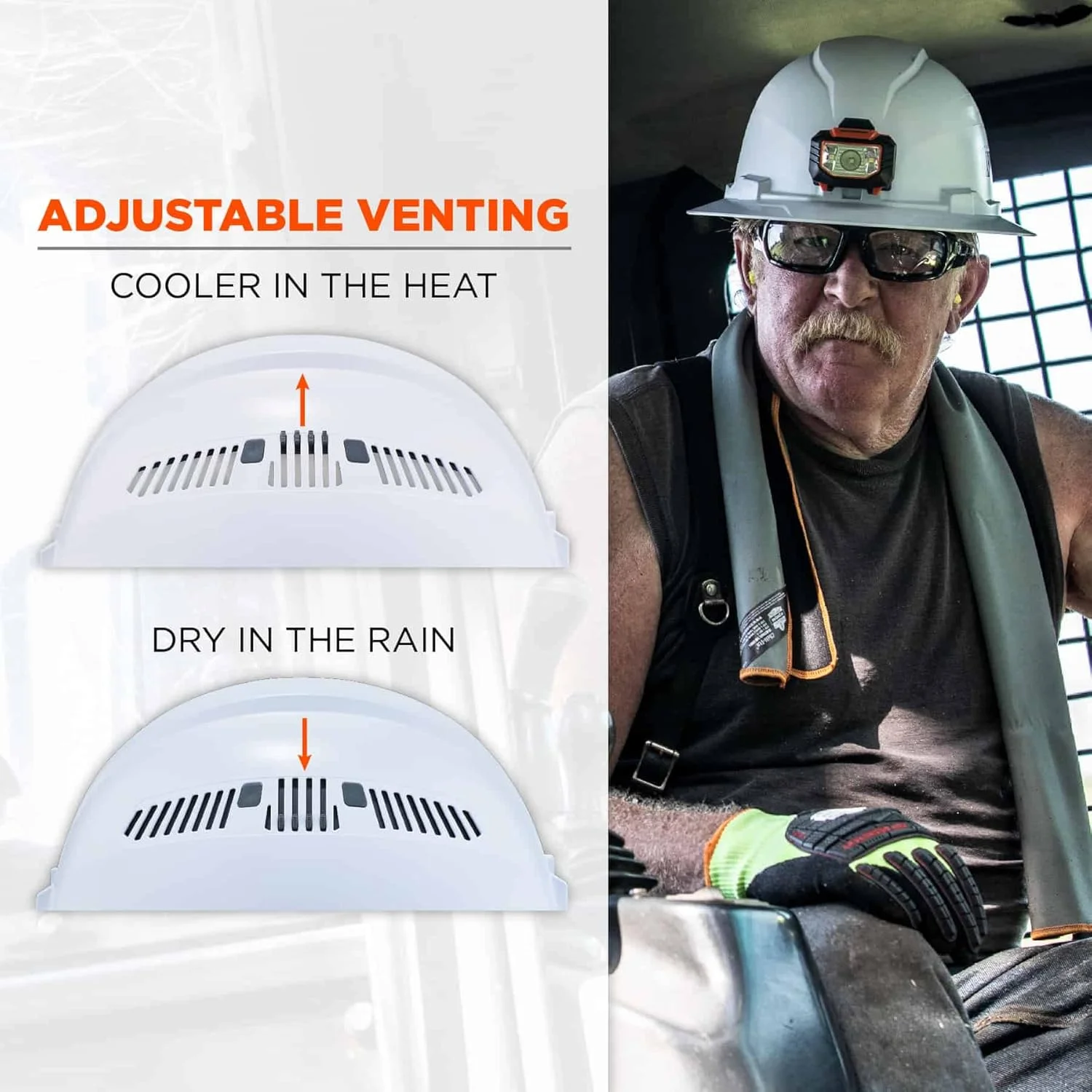 کلاه ایمنی لبه دار تهویه دار Ergodyne - 60156 به همراه چراغ، مدل لبه کامل، سیستم تعلیق храповик، کلاس C، Skullerz 8973LED، سفید کلاه ایمنی لبه دار تهویه دار Ergodyne - 60156 به همراه چراغ، مدل لبه کامل، سیستم تعلیق храповик، کلاس C، Skullerz 8973LED، سفید