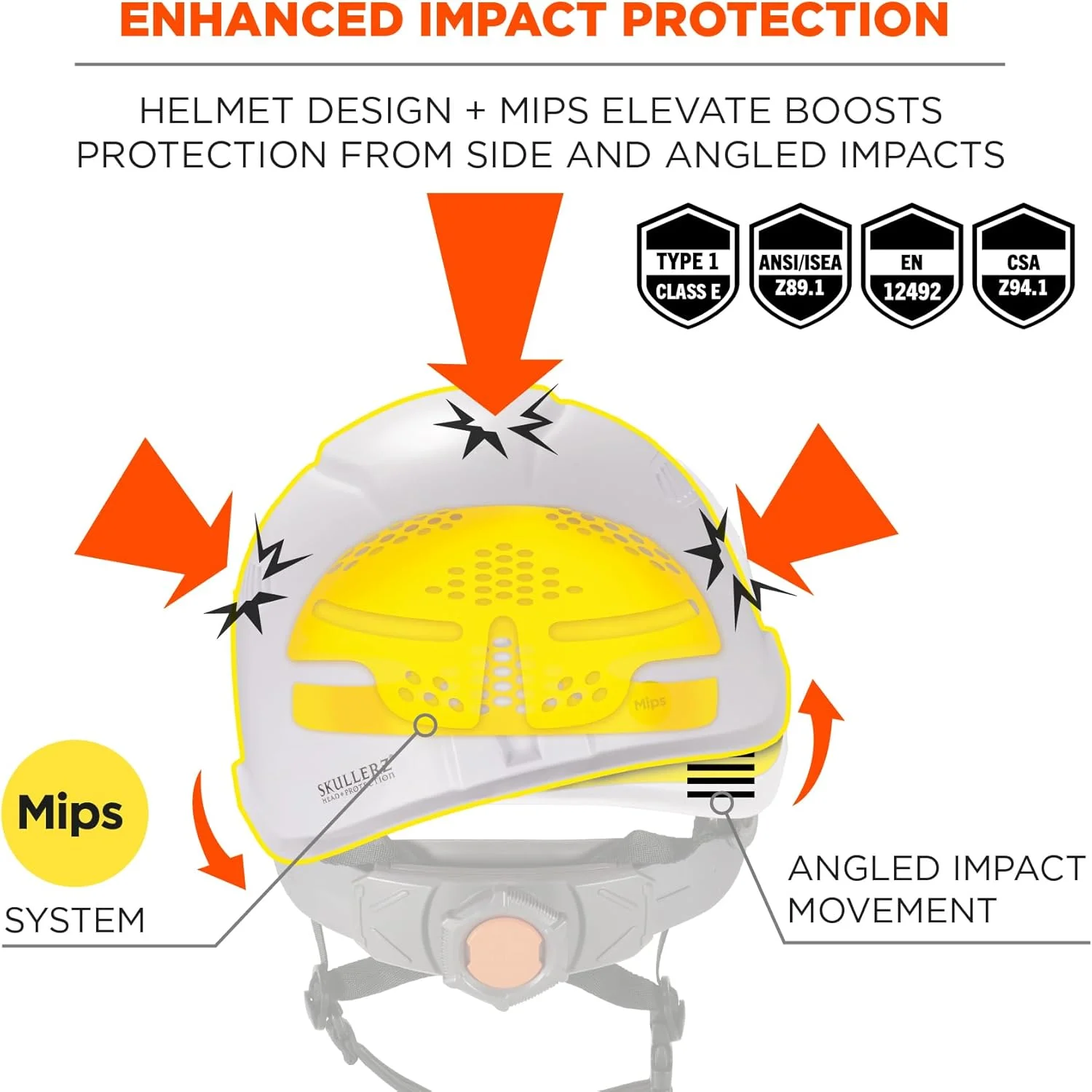 کلاه ایمنی Skullerz 8974 MIPS ارگوداین کلاه ایمنی Skullerz 8974 MIPS ارگوداین