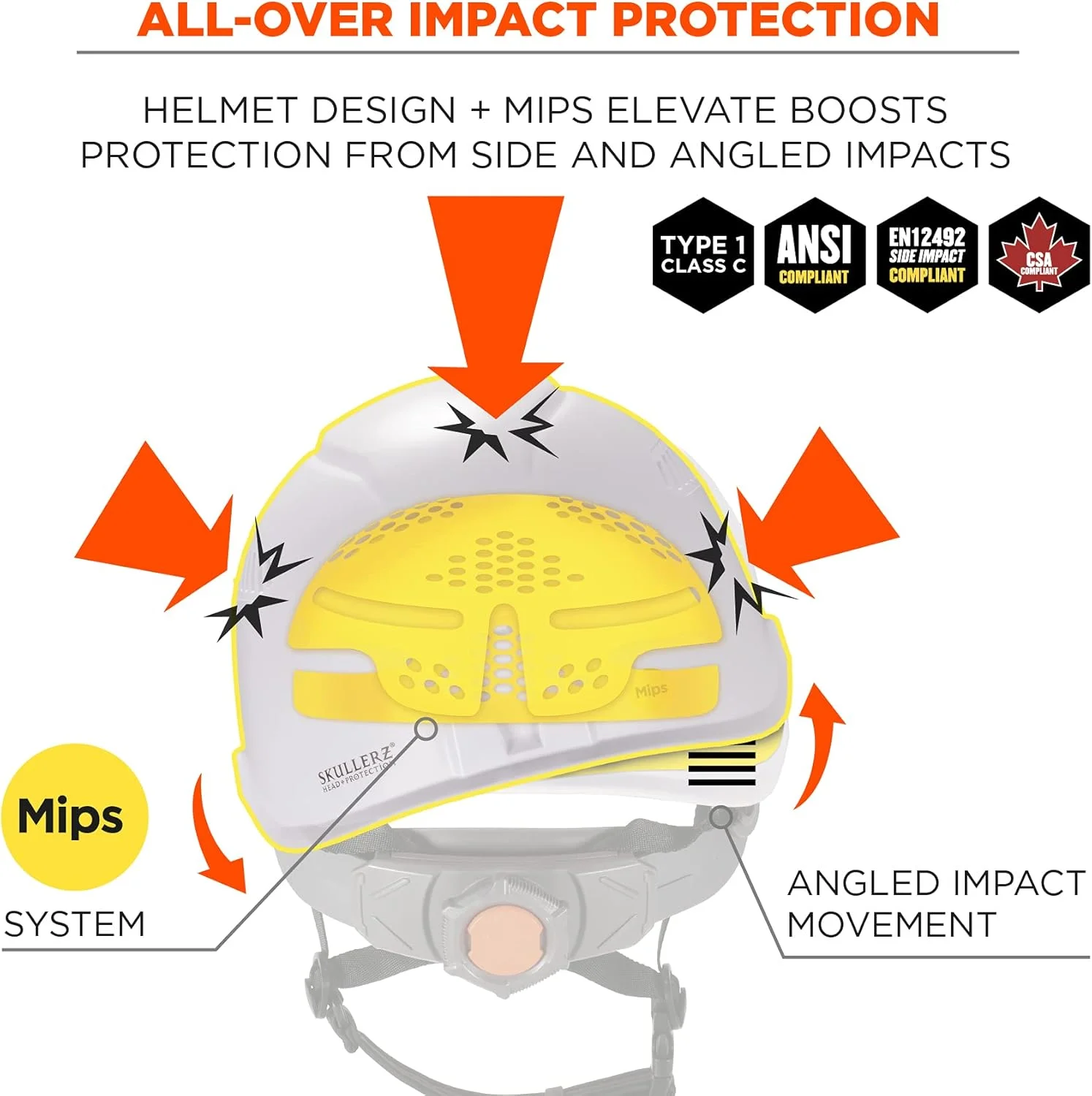 کلاه ایمنی ارگوداین Skullerz 8975 MIPS کلاه ایمنی ارگوداین Skullerz 8975 MIPS