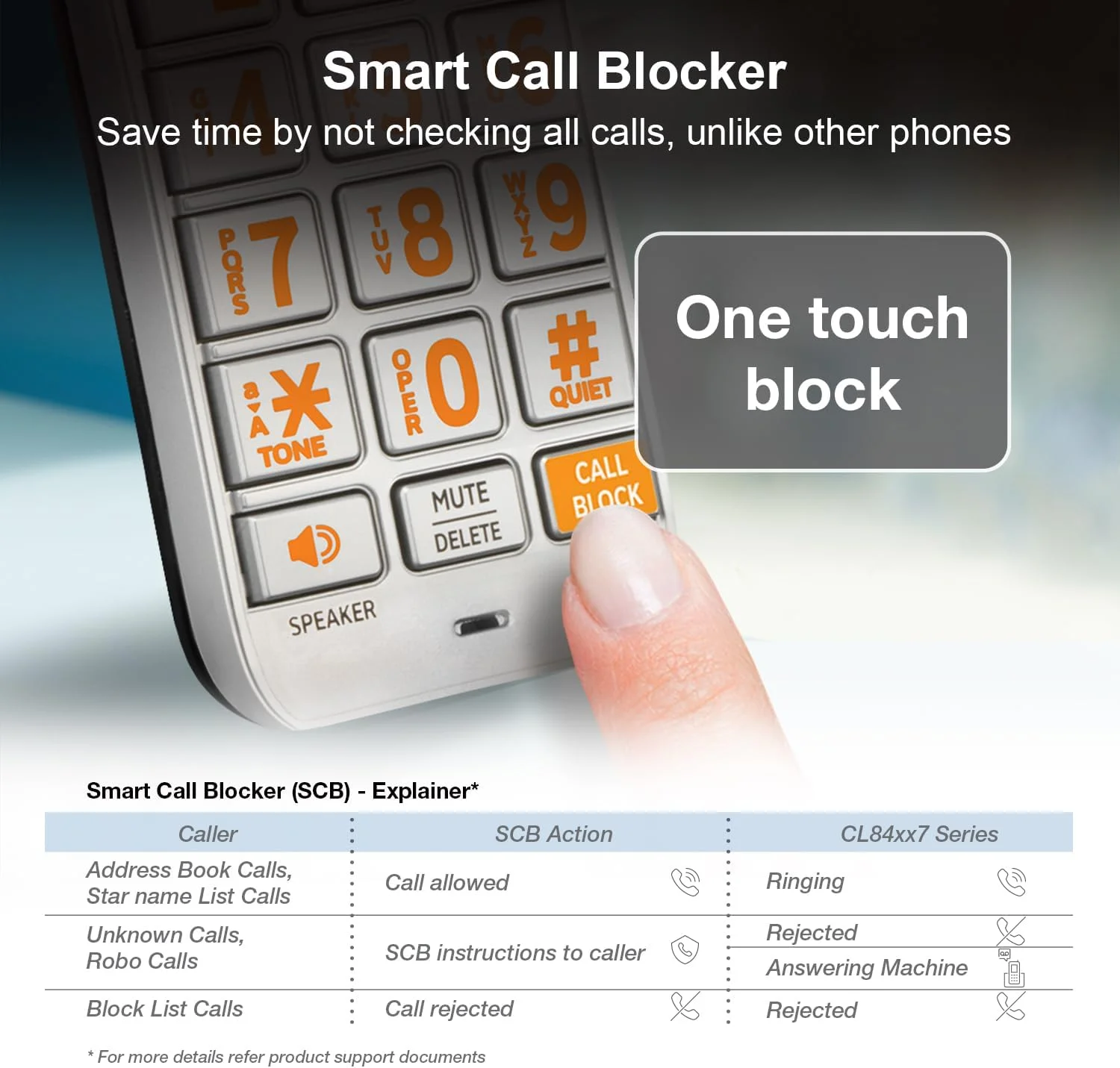 تلفن بی سیم و باسیم قابل گسترش AT&T مدل CL84107 DECT 6.0 با مسدود کننده تماس هوشمند، مشکی/نقره ای با 1 گوشی تلفن بی سیم و باسیم قابل گسترش AT&T مدل CL84107 DECT 6.0 با مسدود کننده تماس هوشمند، مشکی/نقره ای با 1 گوشی