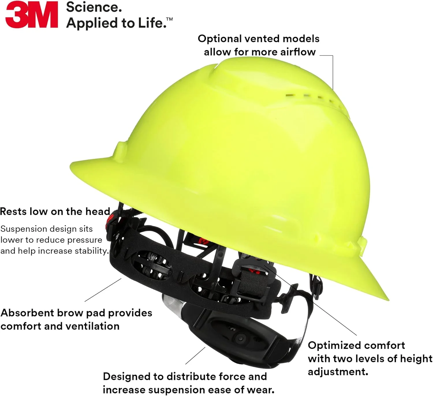 SecureFit Hard Hat SecureFit H-809SFV-UV, Hi-Vis Yellow, Vented Full Brim Style Safety Helmet with Uvicator Sensor, 4-Point Pressure Diffusion Ratchet Suspension, ANSI Z87.1 SecureFit Hard Hat SecureFit H-809SFV-UV, Hi-Vis Yellow, Vented Full Brim Style Safety Helmet with Uvicator Sensor, 4-Point Pressure Diffusion Ratchet Suspension, ANSI Z87.1