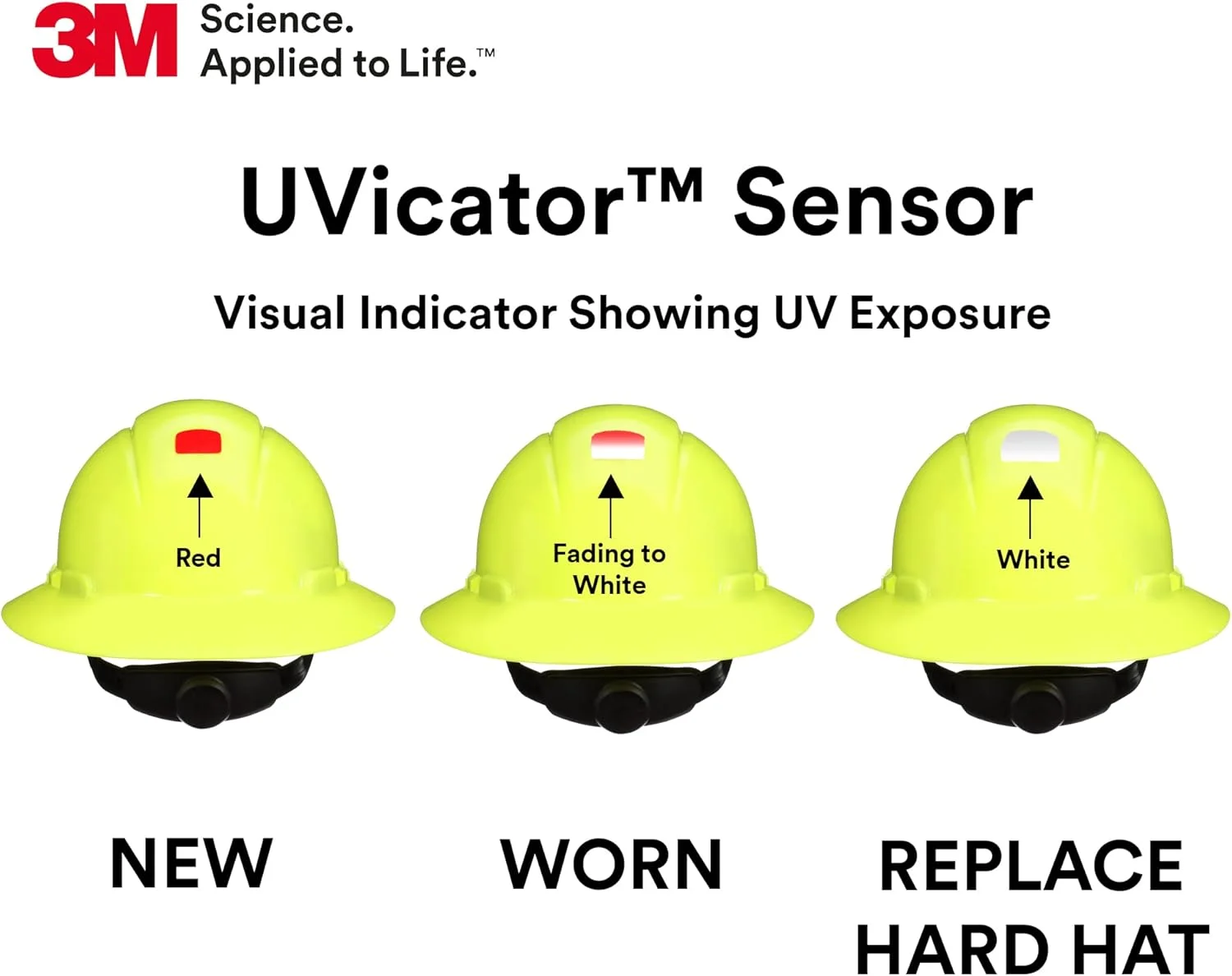 SecureFit Hard Hat SecureFit H-809SFV-UV, Hi-Vis Yellow, Vented Full Brim Style Safety Helmet with Uvicator Sensor, 4-Point Pressure Diffusion Ratchet Suspension, ANSI Z87.1 SecureFit Hard Hat SecureFit H-809SFV-UV, Hi-Vis Yellow, Vented Full Brim Style Safety Helmet with Uvicator Sensor, 4-Point Pressure Diffusion Ratchet Suspension, ANSI Z87.1