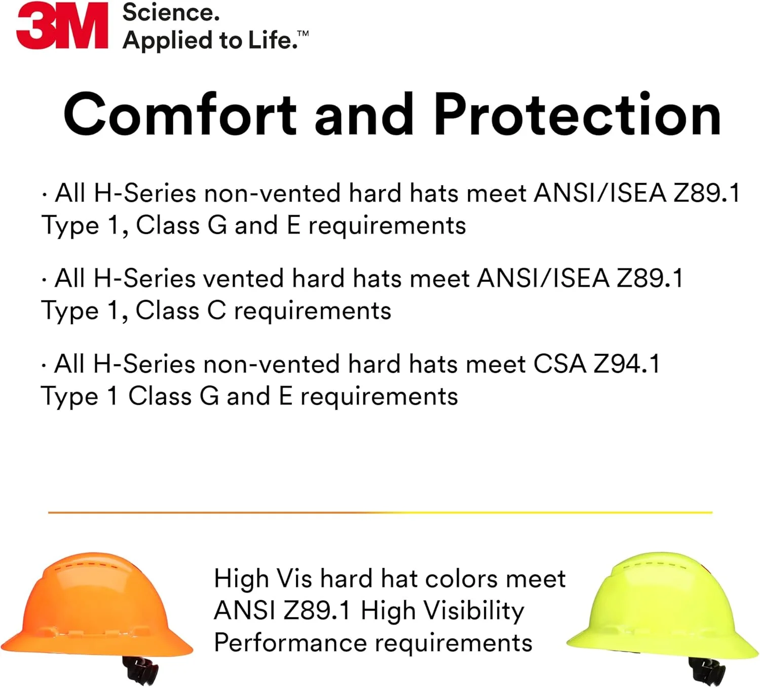 SecureFit Hard Hat SecureFit H-809SFV-UV, Hi-Vis Yellow, Vented Full Brim Style Safety Helmet with Uvicator Sensor, 4-Point Pressure Diffusion Ratchet Suspension, ANSI Z87.1 SecureFit Hard Hat SecureFit H-809SFV-UV, Hi-Vis Yellow, Vented Full Brim Style Safety Helmet with Uvicator Sensor, 4-Point Pressure Diffusion Ratchet Suspension, ANSI Z87.1