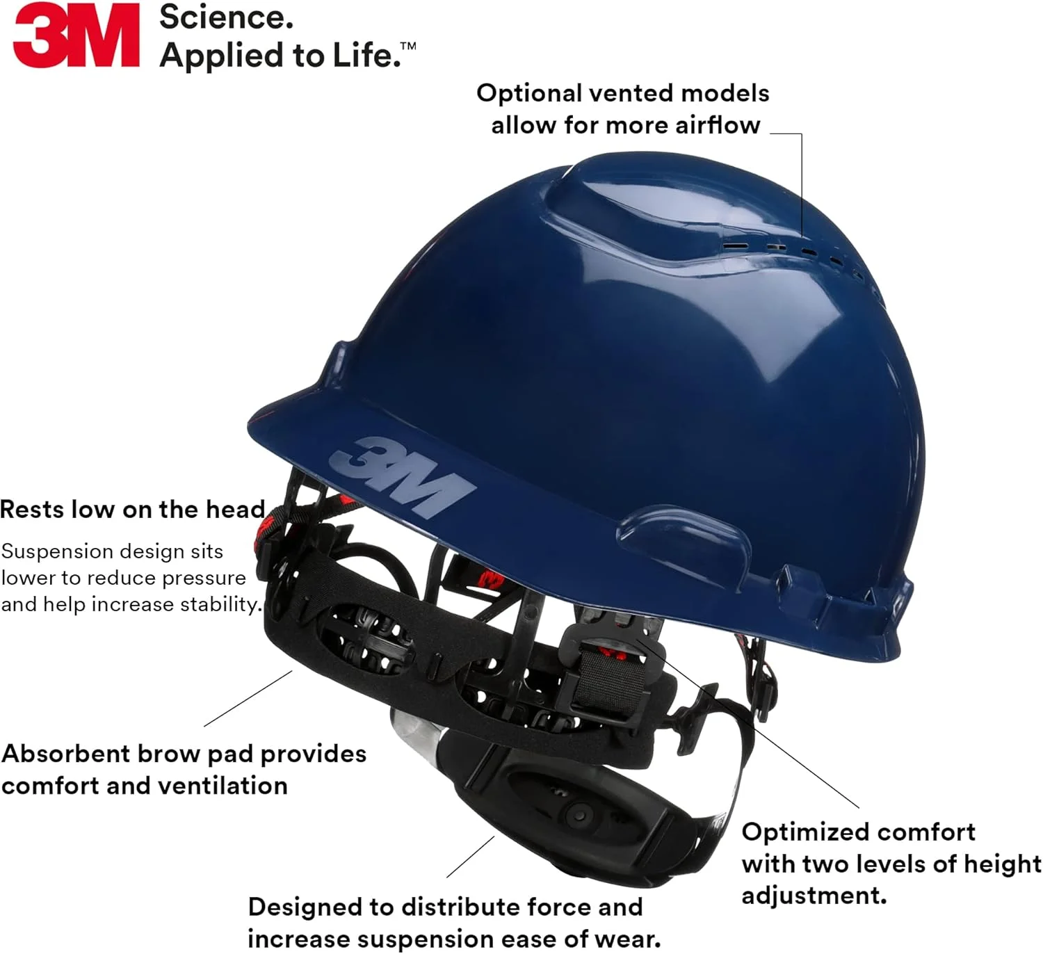 کلاه ایمنی 3M مدل SecureFit H-710SFR-UV، سرمه ای، کلاه ایمنی غیر تهویه دار با سنسور Uvicator، سیستم تعلیق храповика با پخش فشار 4 نقطه ای، ANSI Z87.1 کلاه ایمنی 3M مدل SecureFit H-710SFR-UV، سرمه ای، کلاه ایمنی غیر تهویه دار با سنسور Uvicator، سیستم تعلیق храповика با پخش فشار 4 نقطه ای، ANSI Z87.1