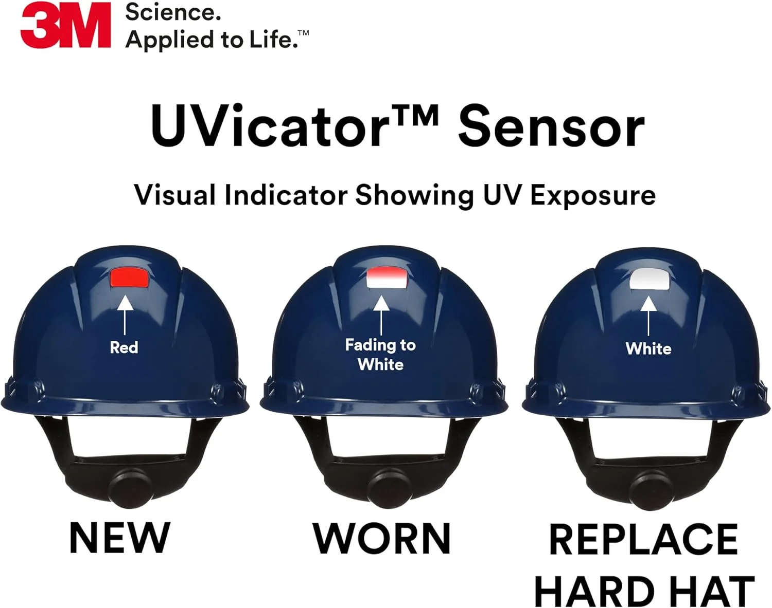 کلاه ایمنی 3M مدل SecureFit H-710SFR-UV، سرمه ای، کلاه ایمنی غیر تهویه دار با سنسور Uvicator، سیستم تعلیق храповика با پخش فشار 4 نقطه ای، ANSI Z87.1 کلاه ایمنی 3M مدل SecureFit H-710SFR-UV، سرمه ای، کلاه ایمنی غیر تهویه دار با سنسور Uvicator، سیستم تعلیق храповика با پخش فشار 4 نقطه ای، ANSI Z87.1