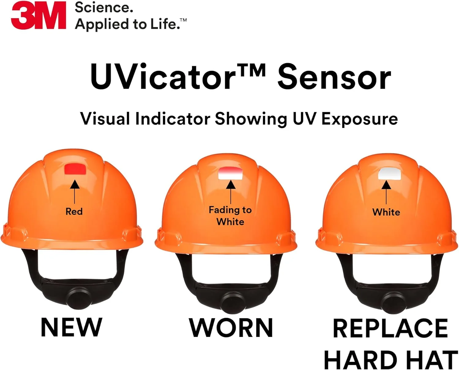 کلاه ایمنی 3M مدل SecureFit H-707SFR-UV، نارنجی دید بالا، کلاه ایمنی بدون تهویه با سنسور Uvicator، سیستم تعلیق храповик 4 نقطه ای پخش فشار، ANSI Z87.1 کلاه ایمنی 3M مدل SecureFit H-707SFR-UV، نارنجی دید بالا، کلاه ایمنی بدون تهویه با سنسور Uvicator، سیستم تعلیق храповик 4 نقطه ای پخش فشار، ANSI Z87.1