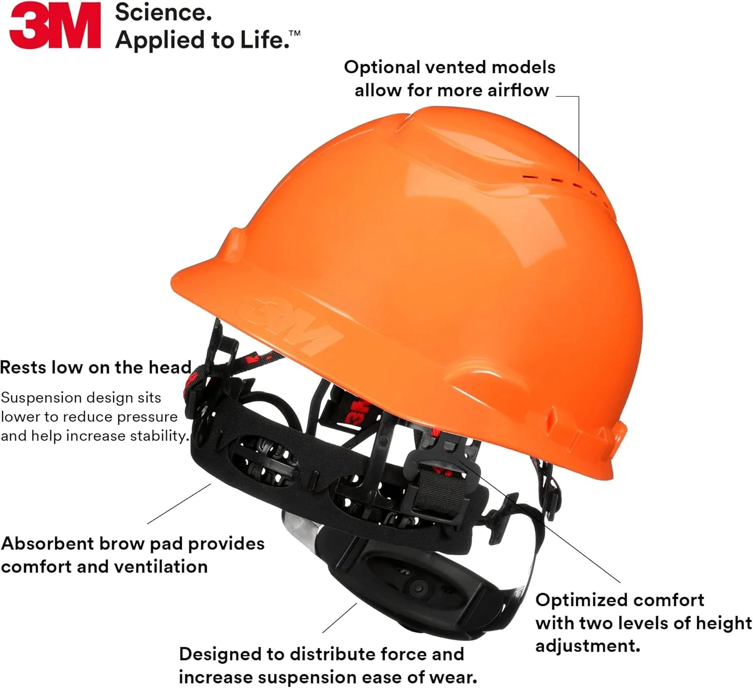 کلاه ایمنی 3M مدل SecureFit H-706SFR-UV، نارنجی، کلاه ایمنی بدون منفذ با حسگر Uvicator، سیستم تعلیق храповик 4 نقطه ای پخش فشار، ANSI Z87.1 کلاه ایمنی 3M مدل SecureFit H-706SFR-UV، نارنجی، کلاه ایمنی بدون منفذ با حسگر Uvicator، سیستم تعلیق храповик 4 نقطه ای پخش فشار، ANSI Z87.1
